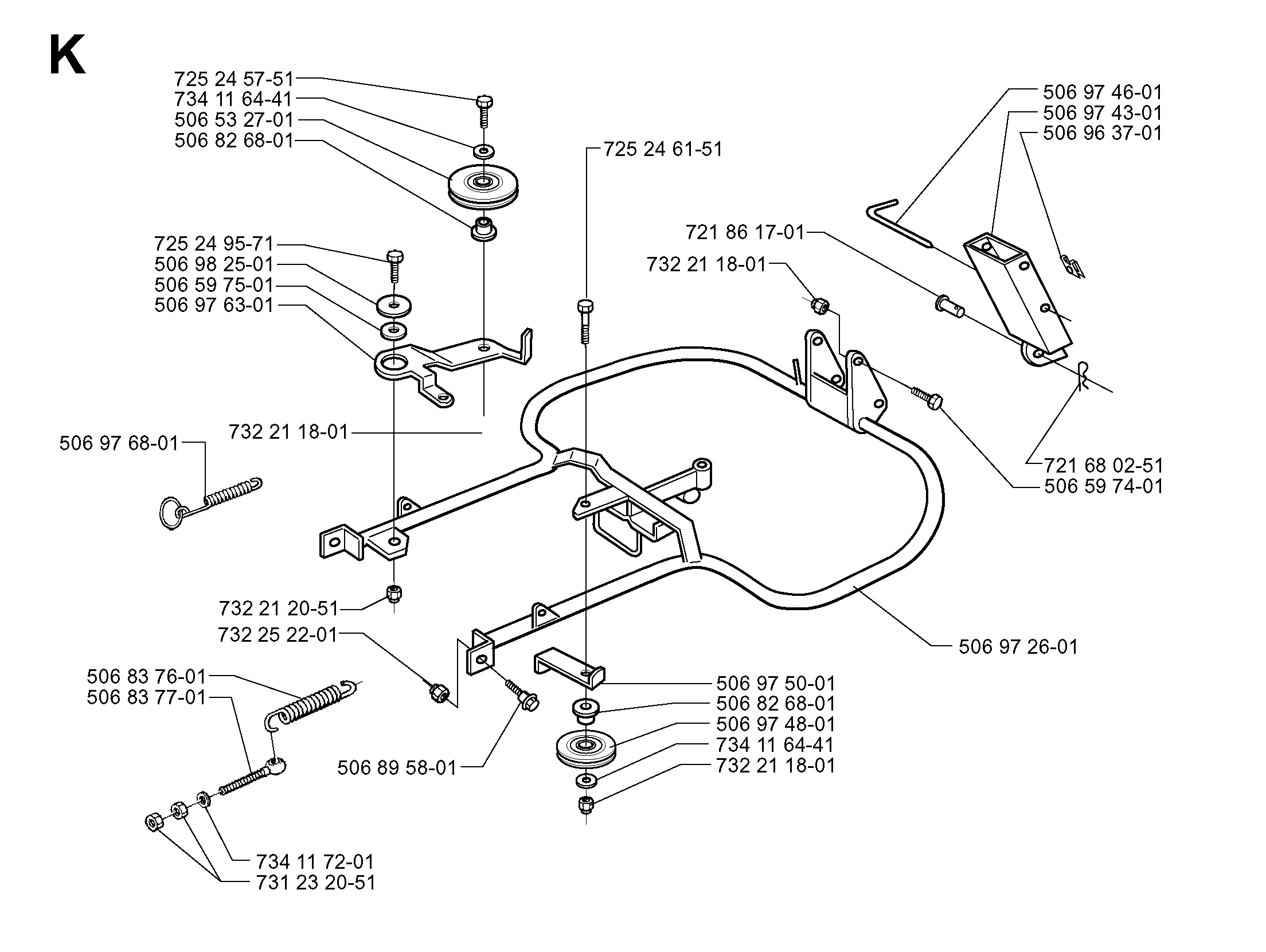 CONTROLS