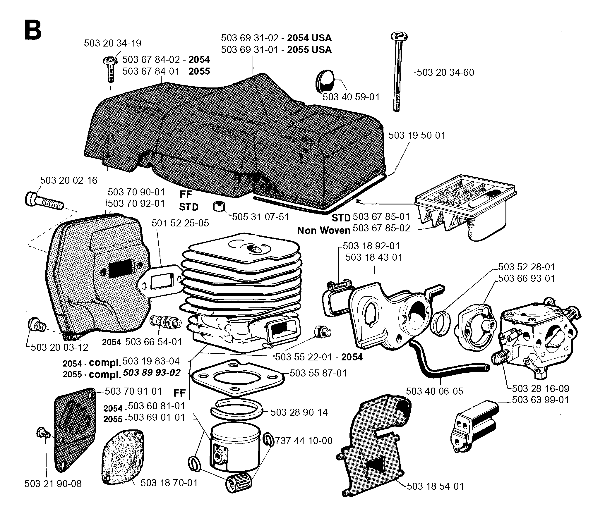 PEDALS