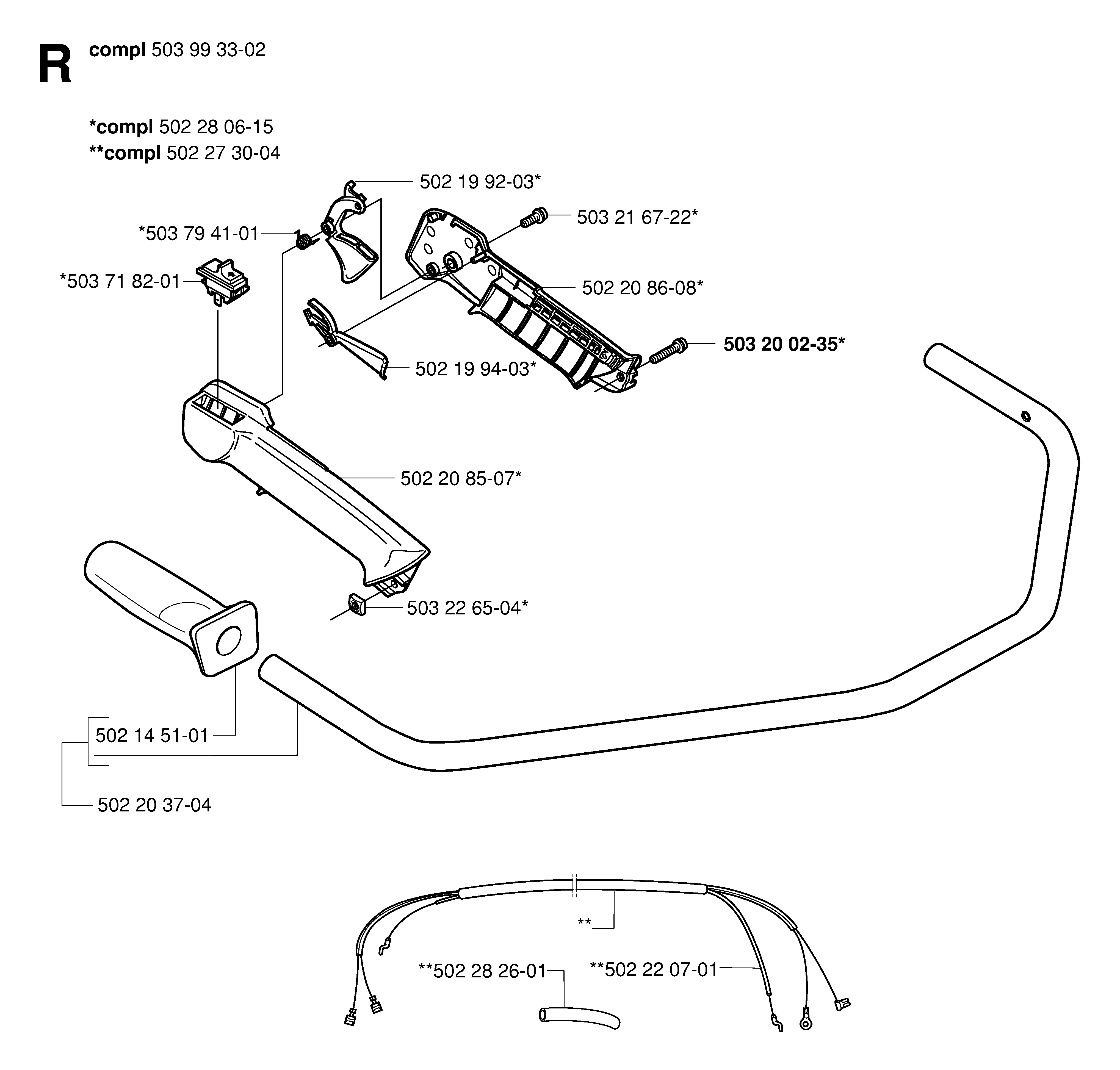 CONTROLS