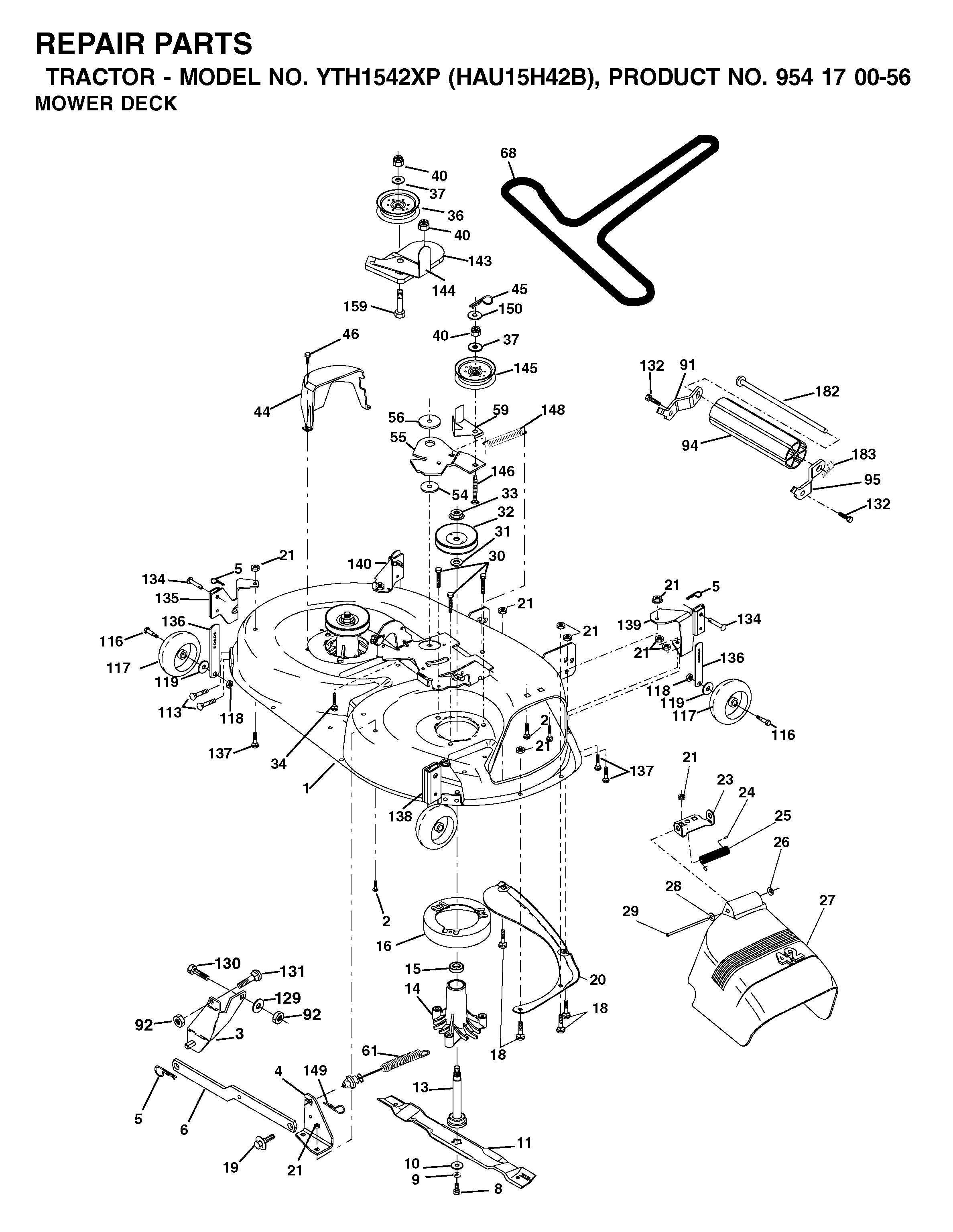 CONTROLS