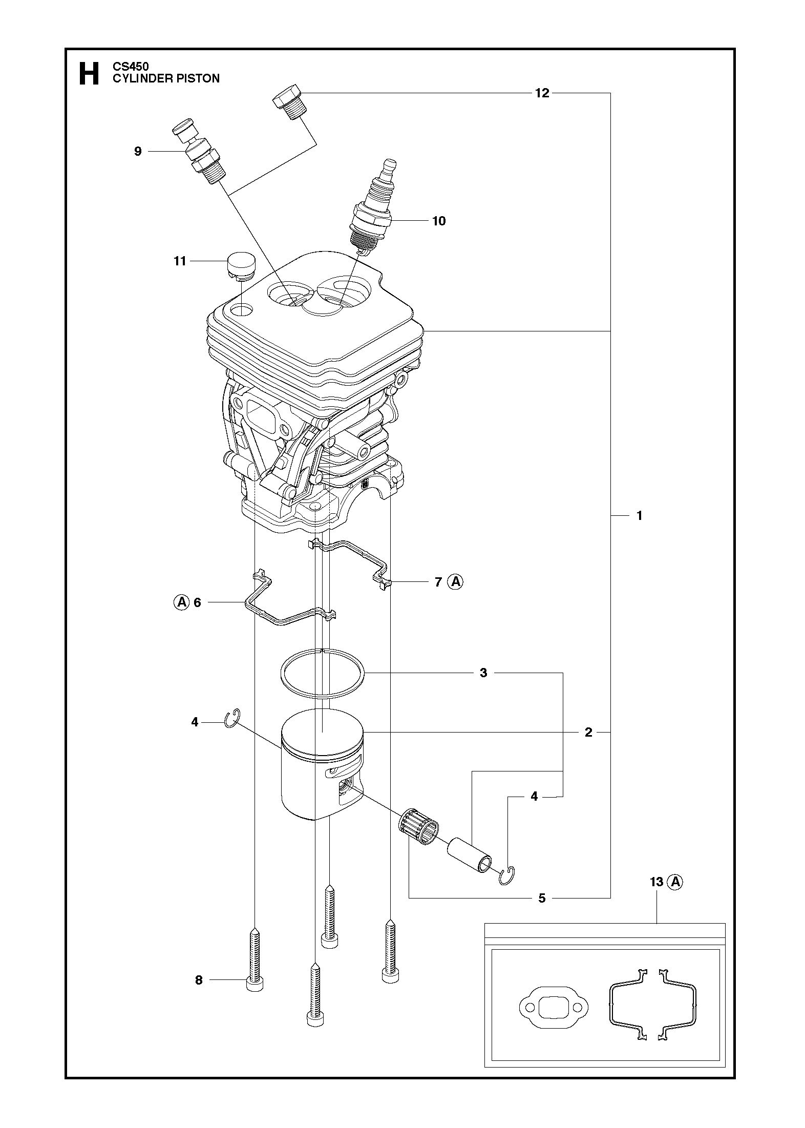 CONTROLS