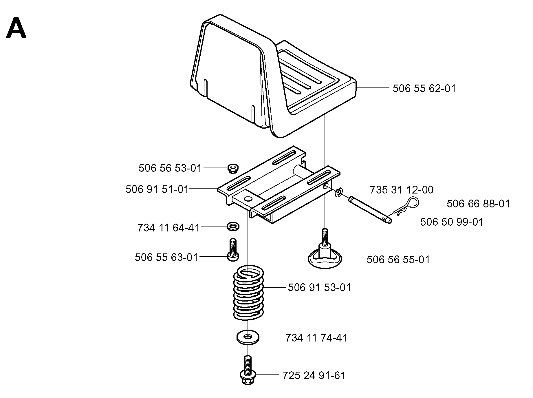 CONTROLS