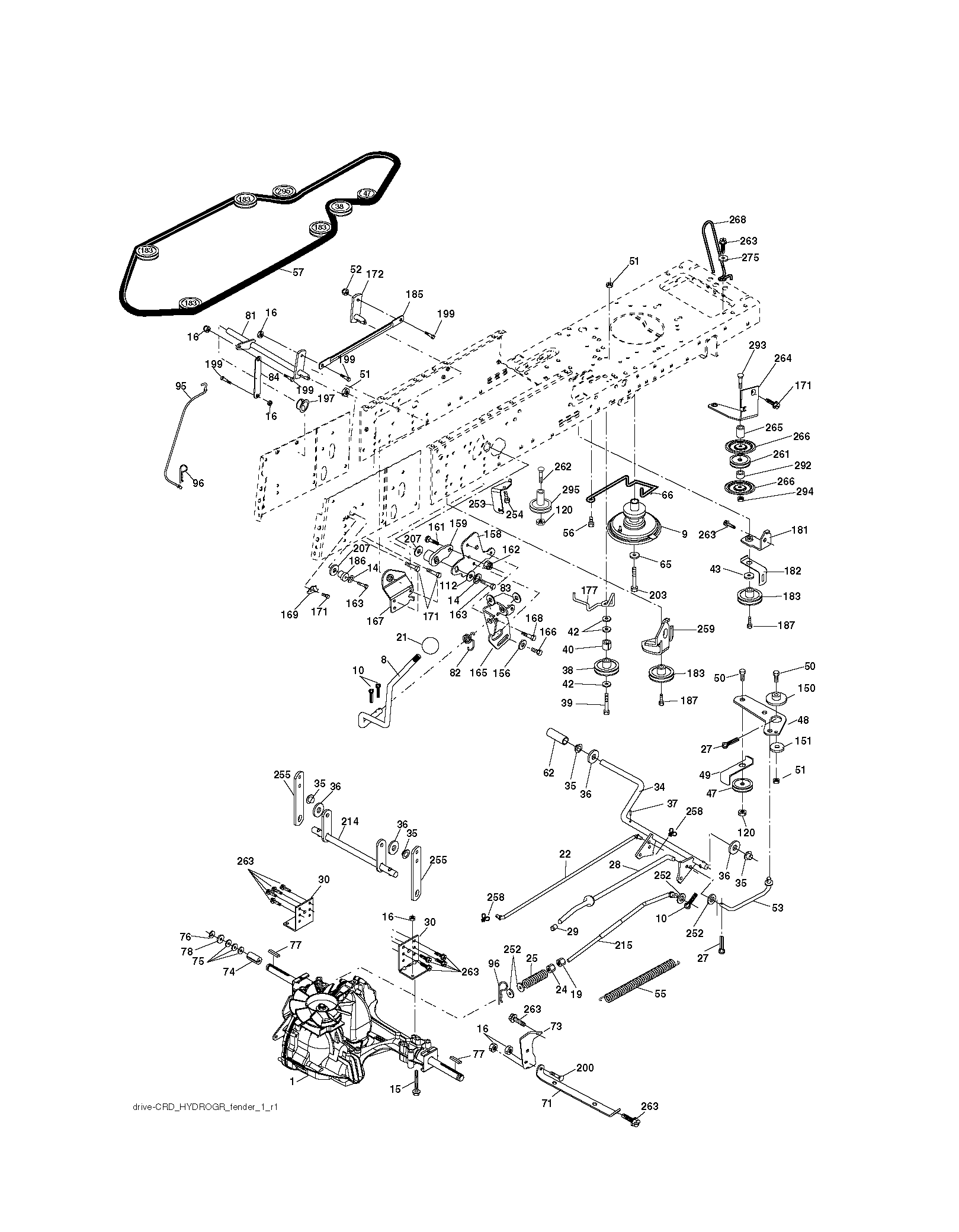 PEDALS