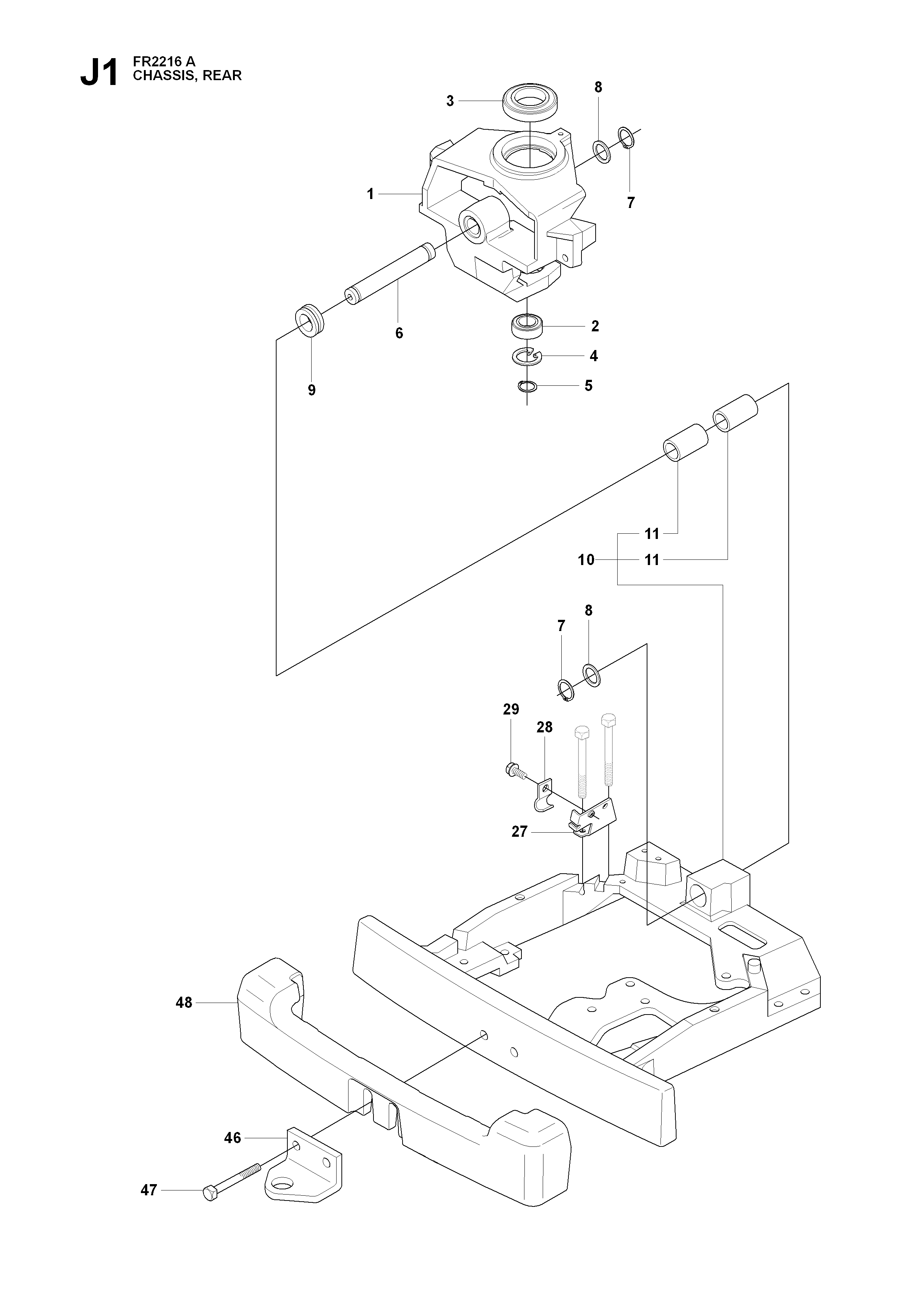 CONTROLS