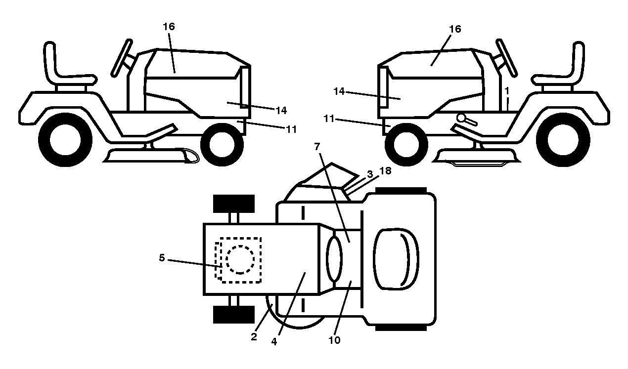 CONTROLS