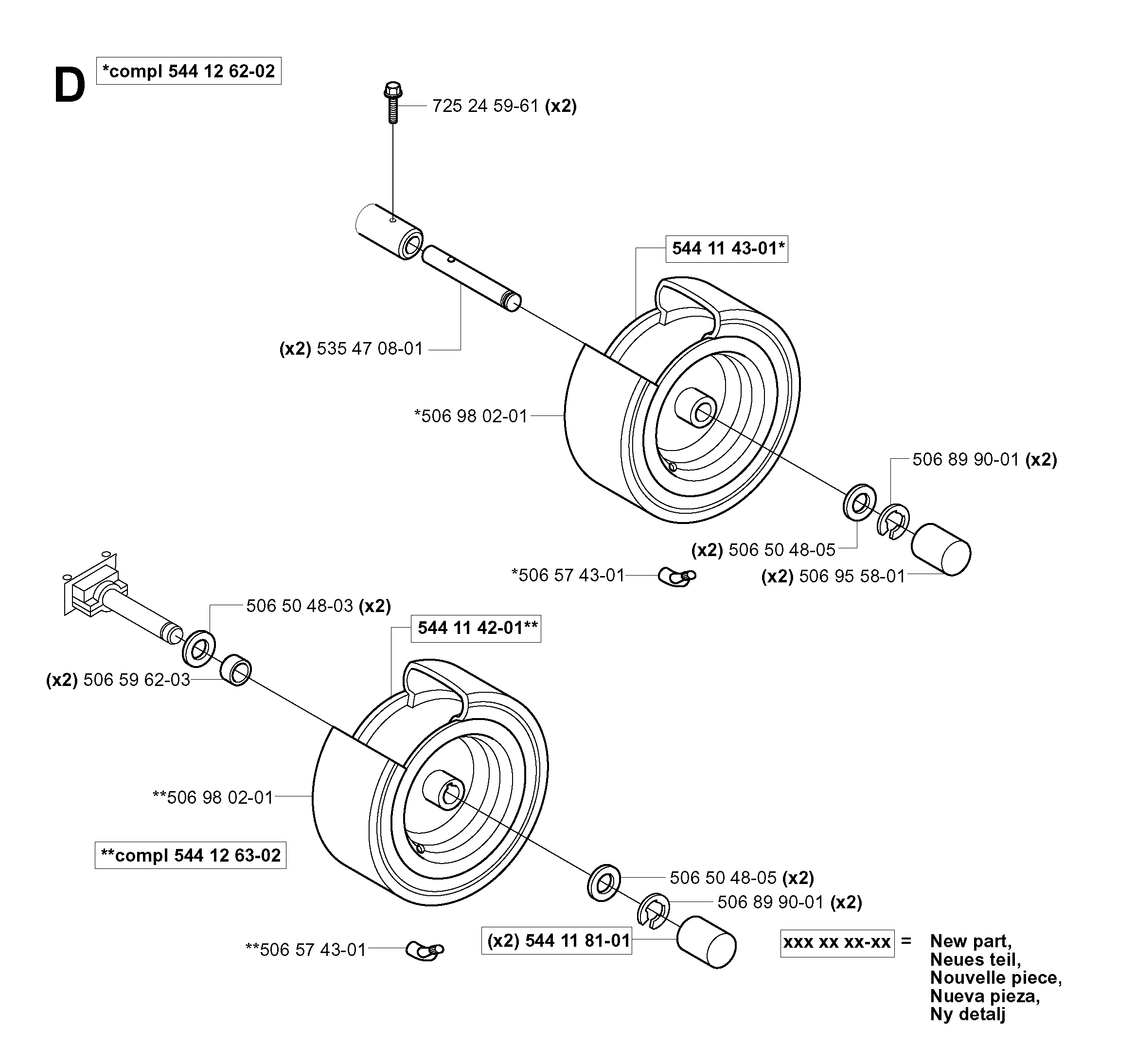 CONTROLS