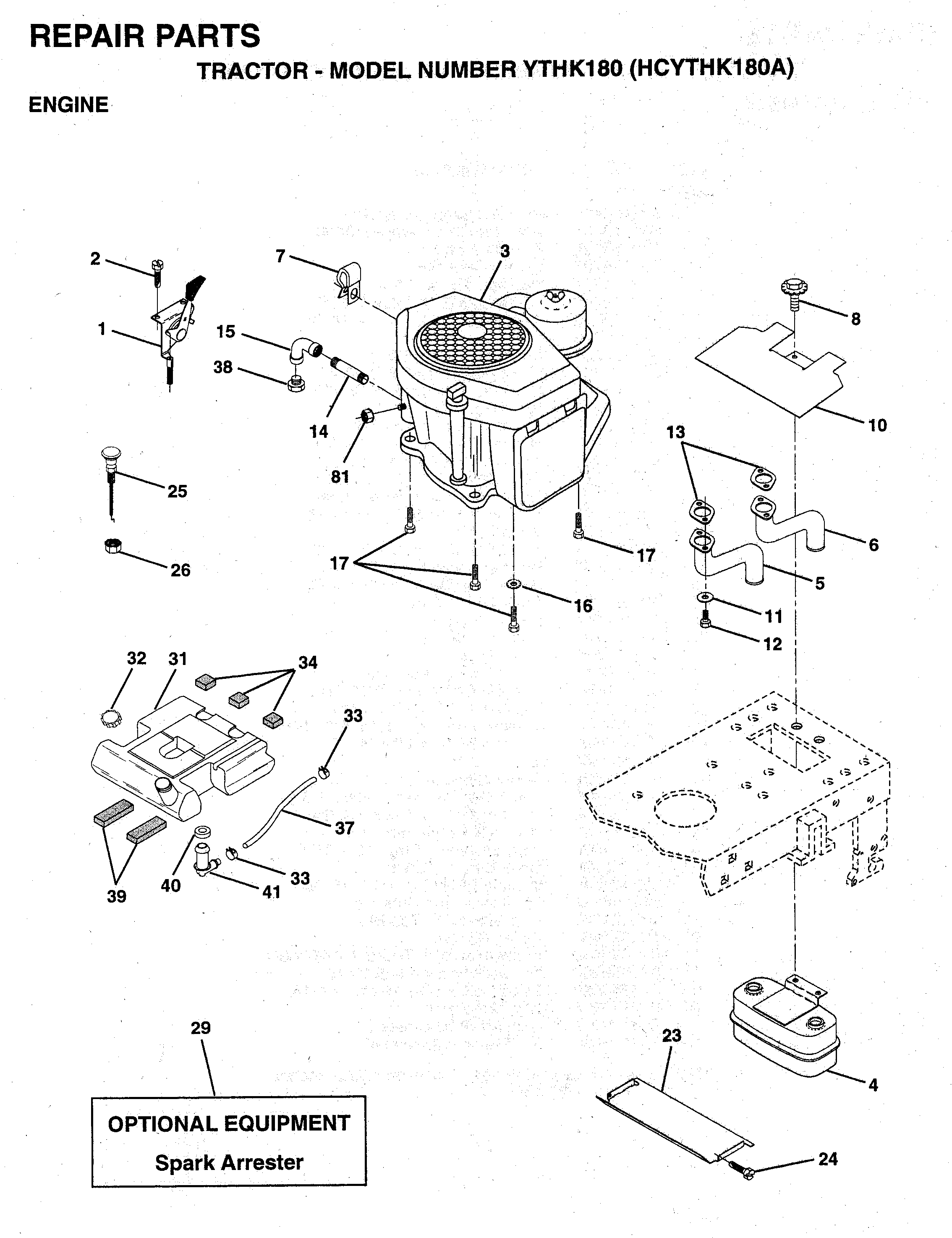CONTROLS
