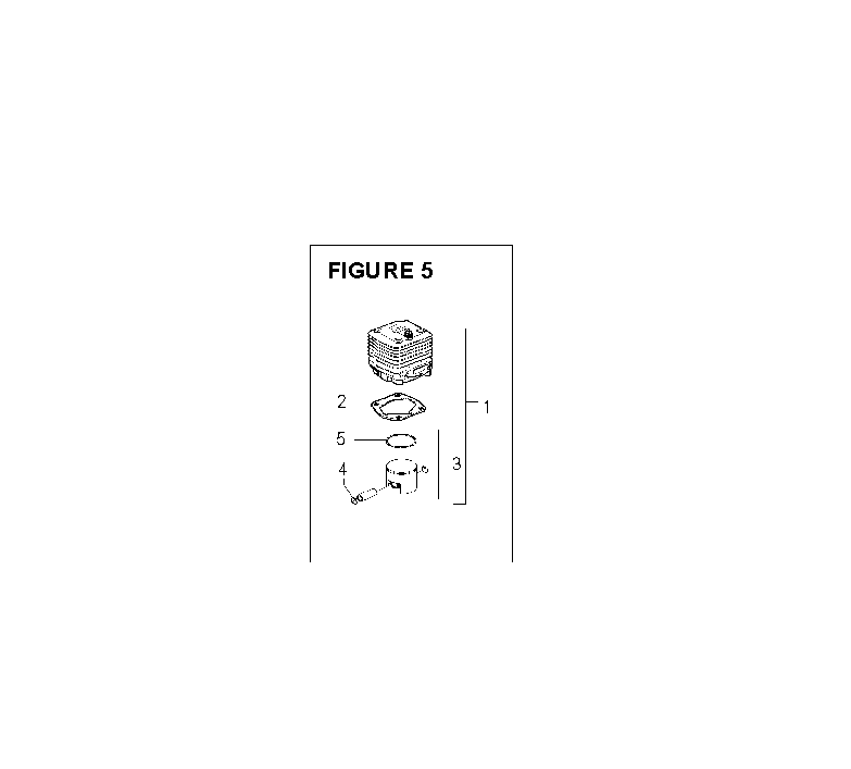 CONTROLS
