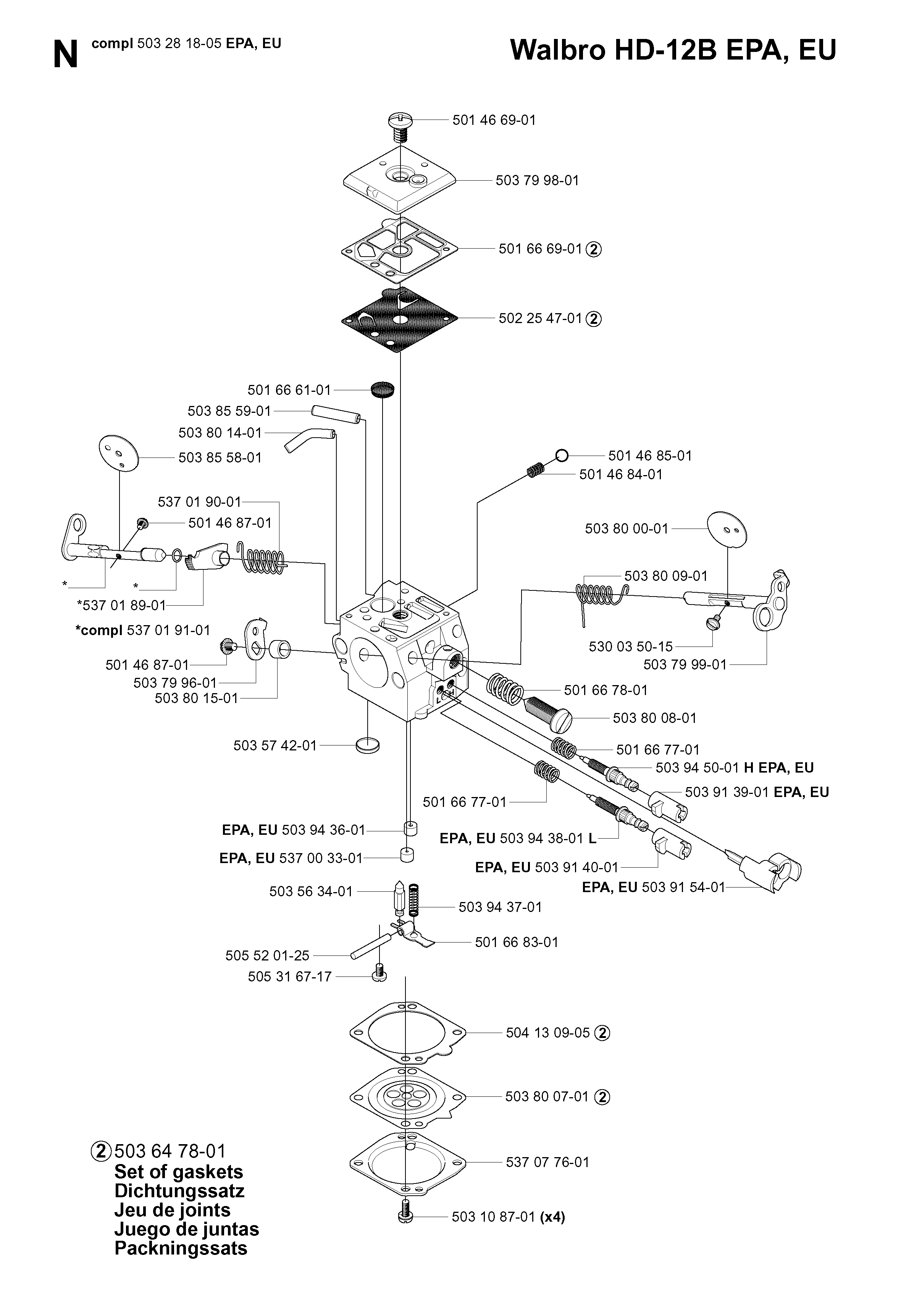 PEDALS