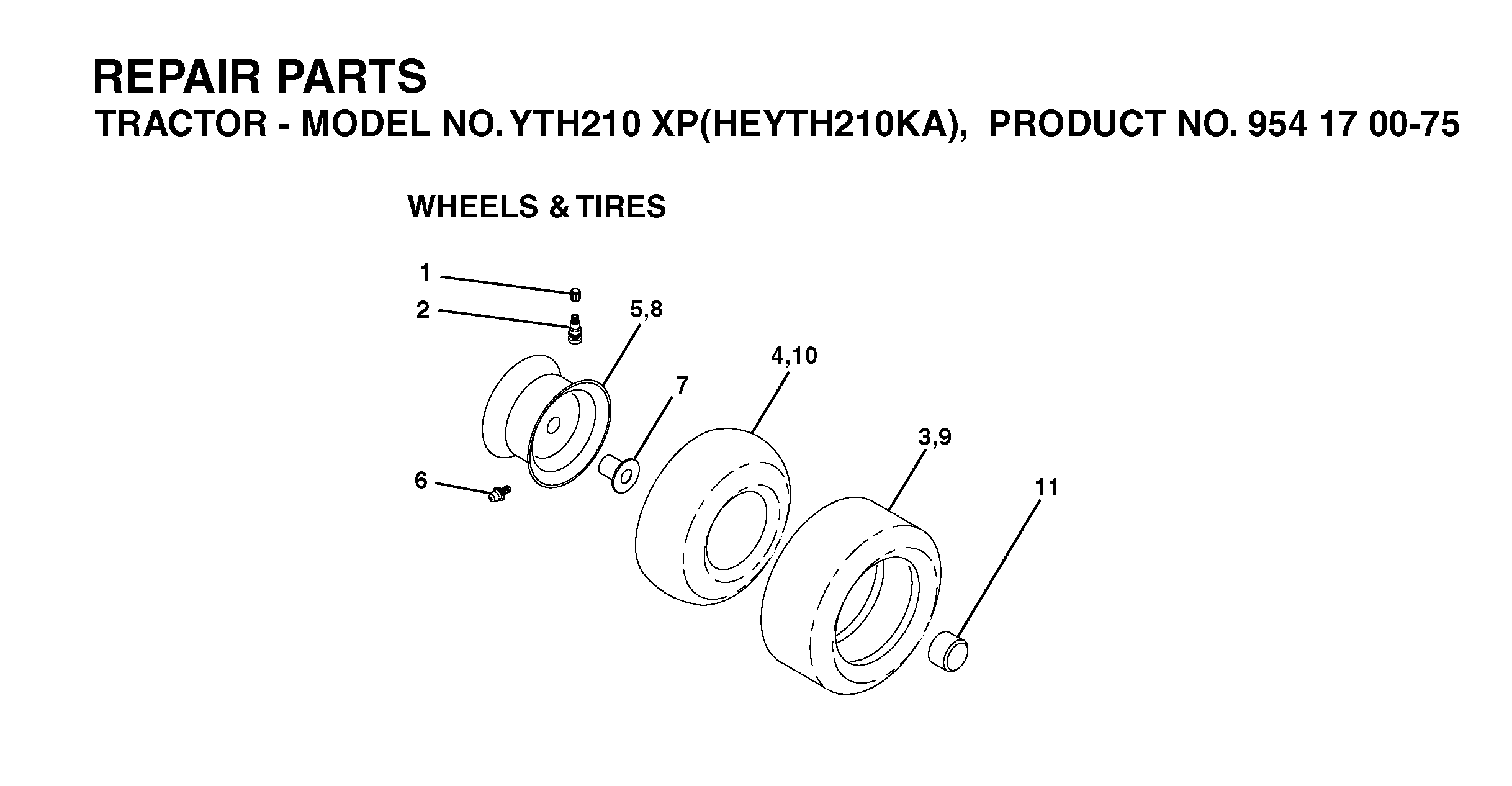 CONTROLS