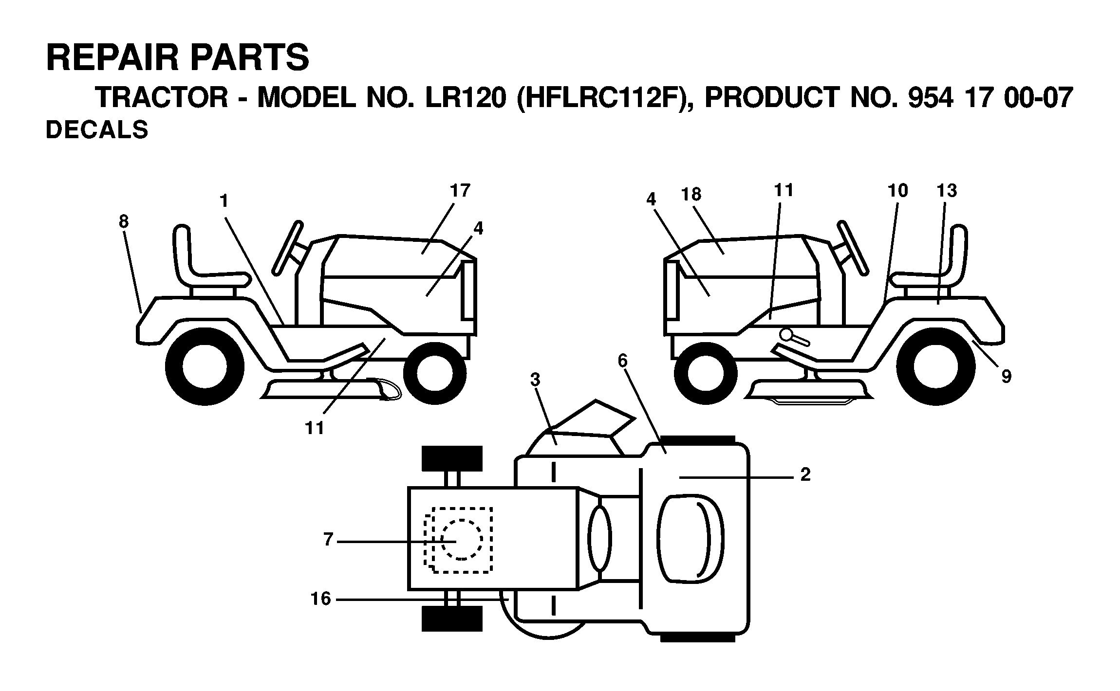 PEDALS
