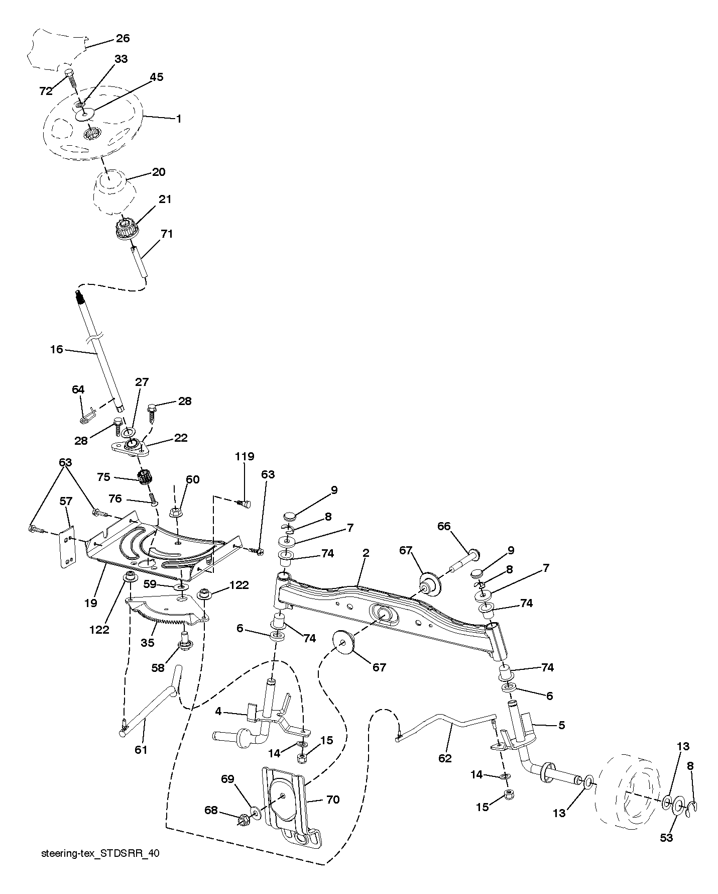 STEERING
