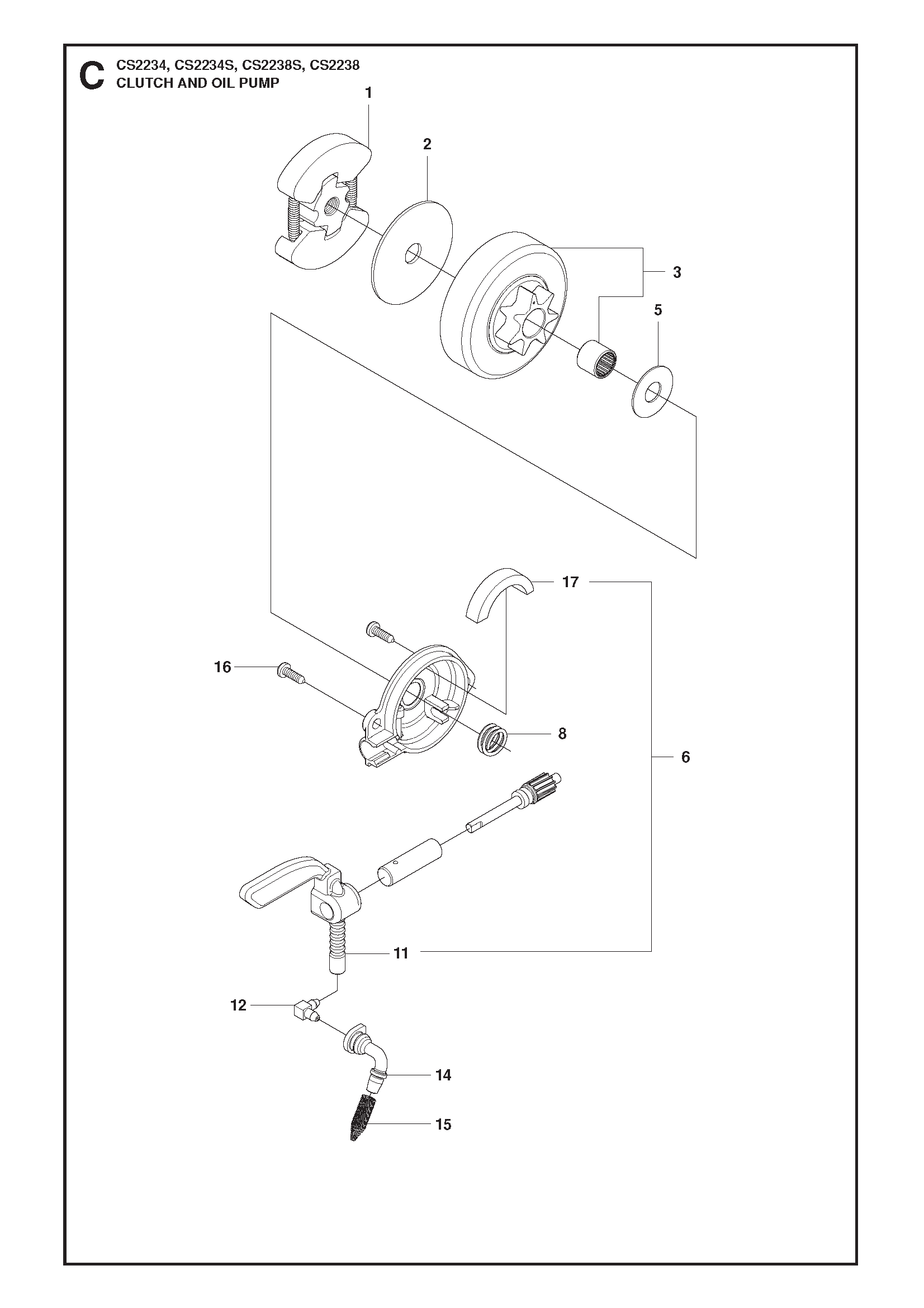 CONTROLS