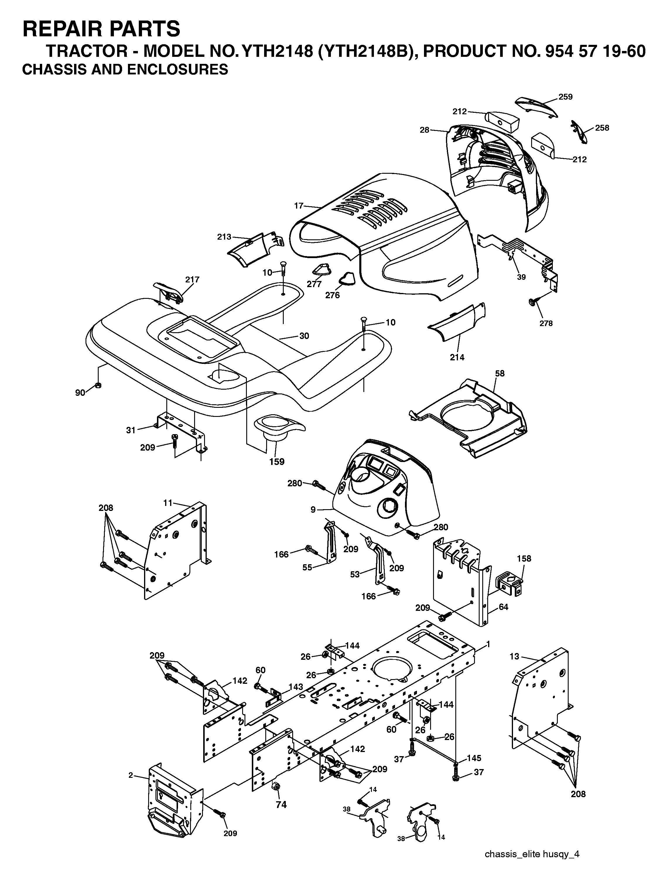 CONTROLS