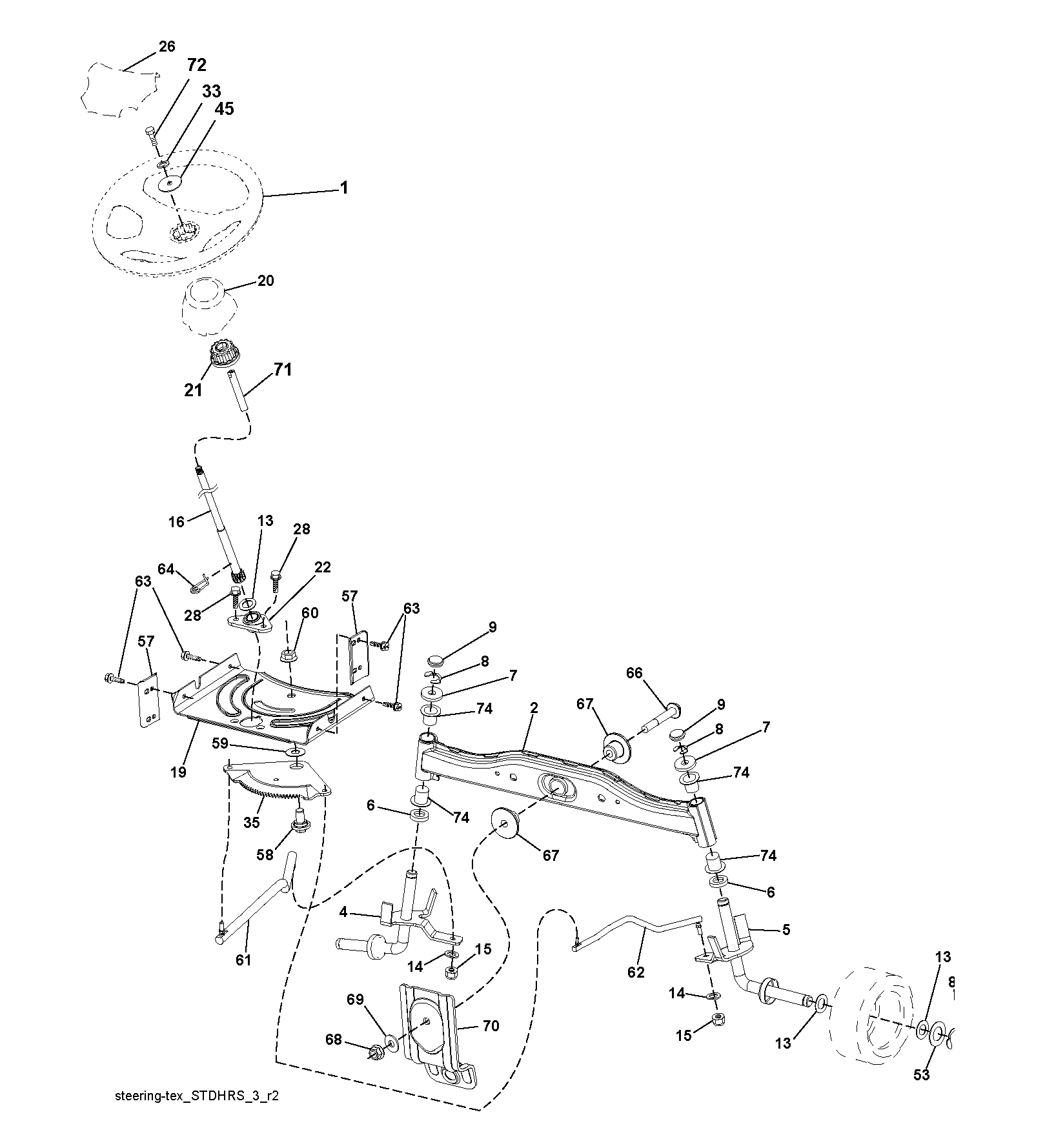CONTROLS