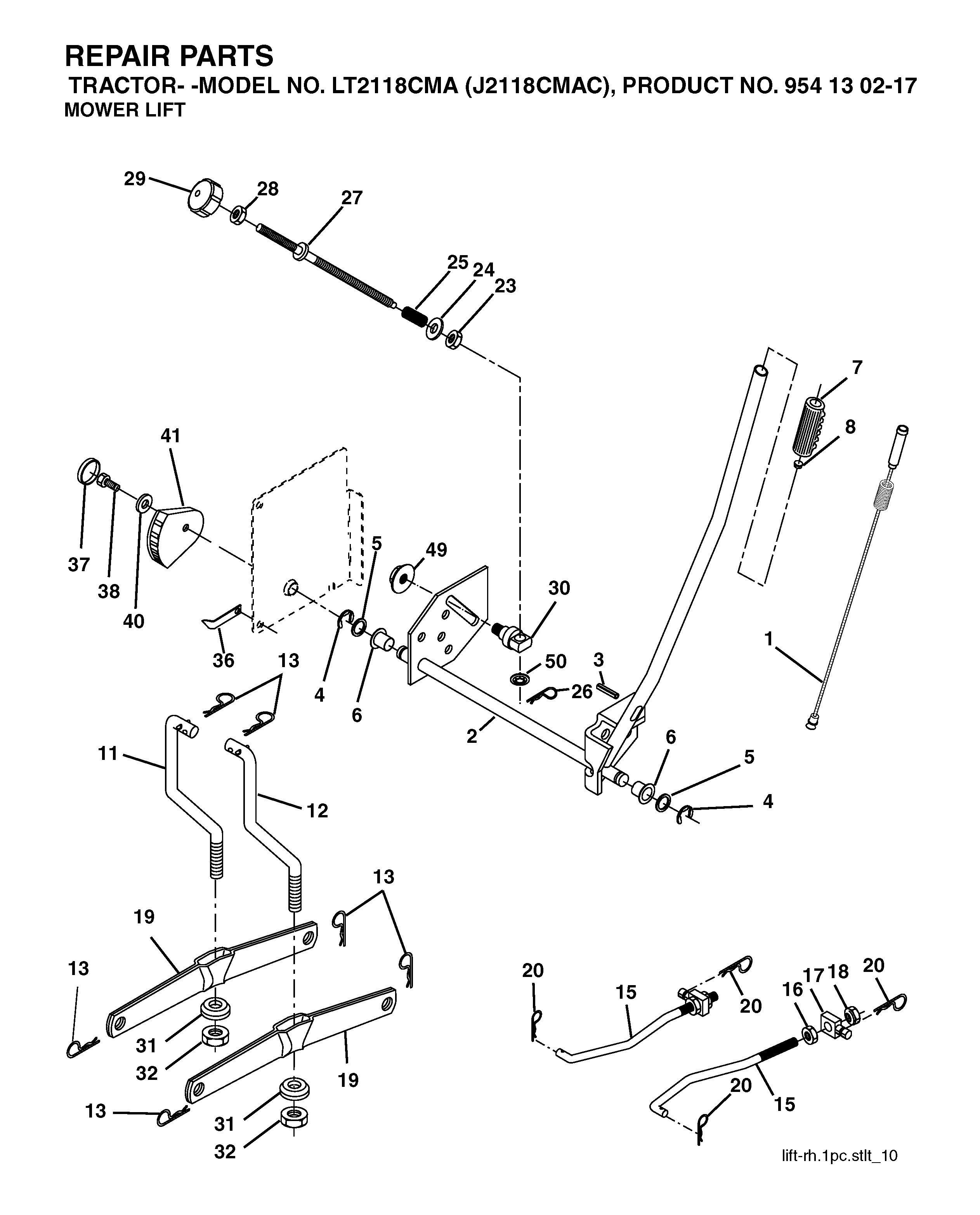 CONTROLS
