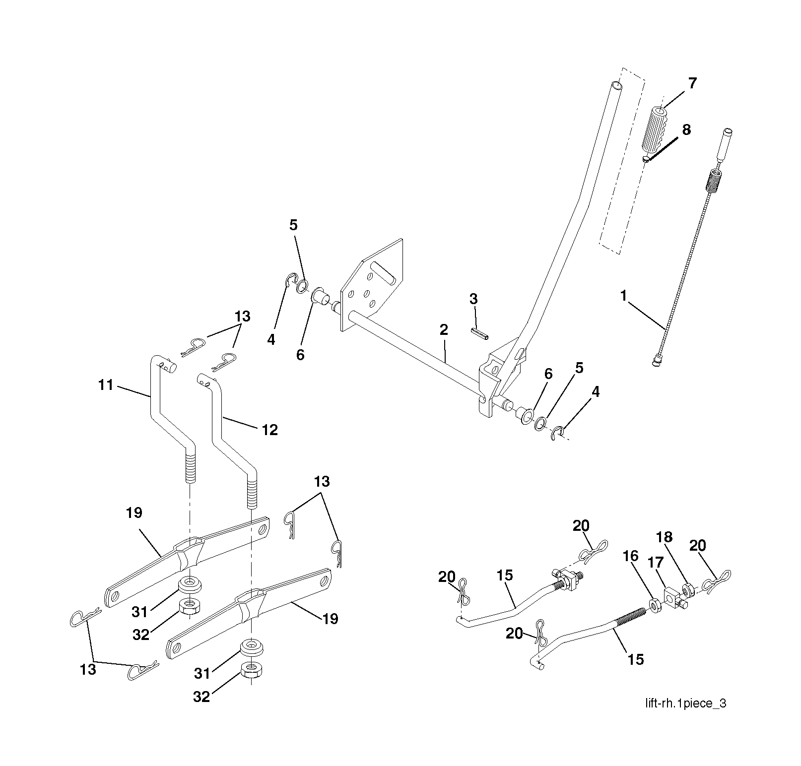 PEDALS
