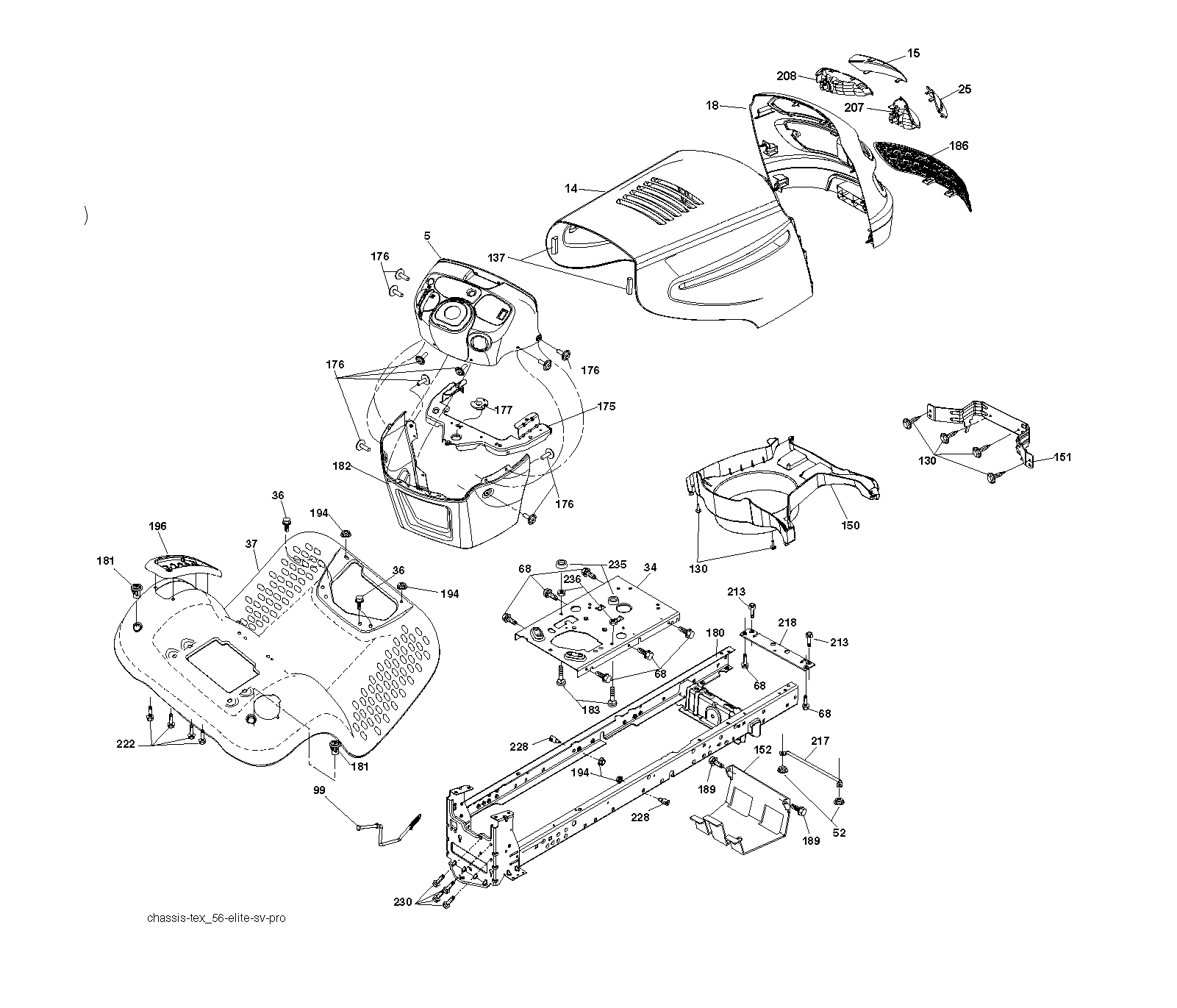 PEDALS