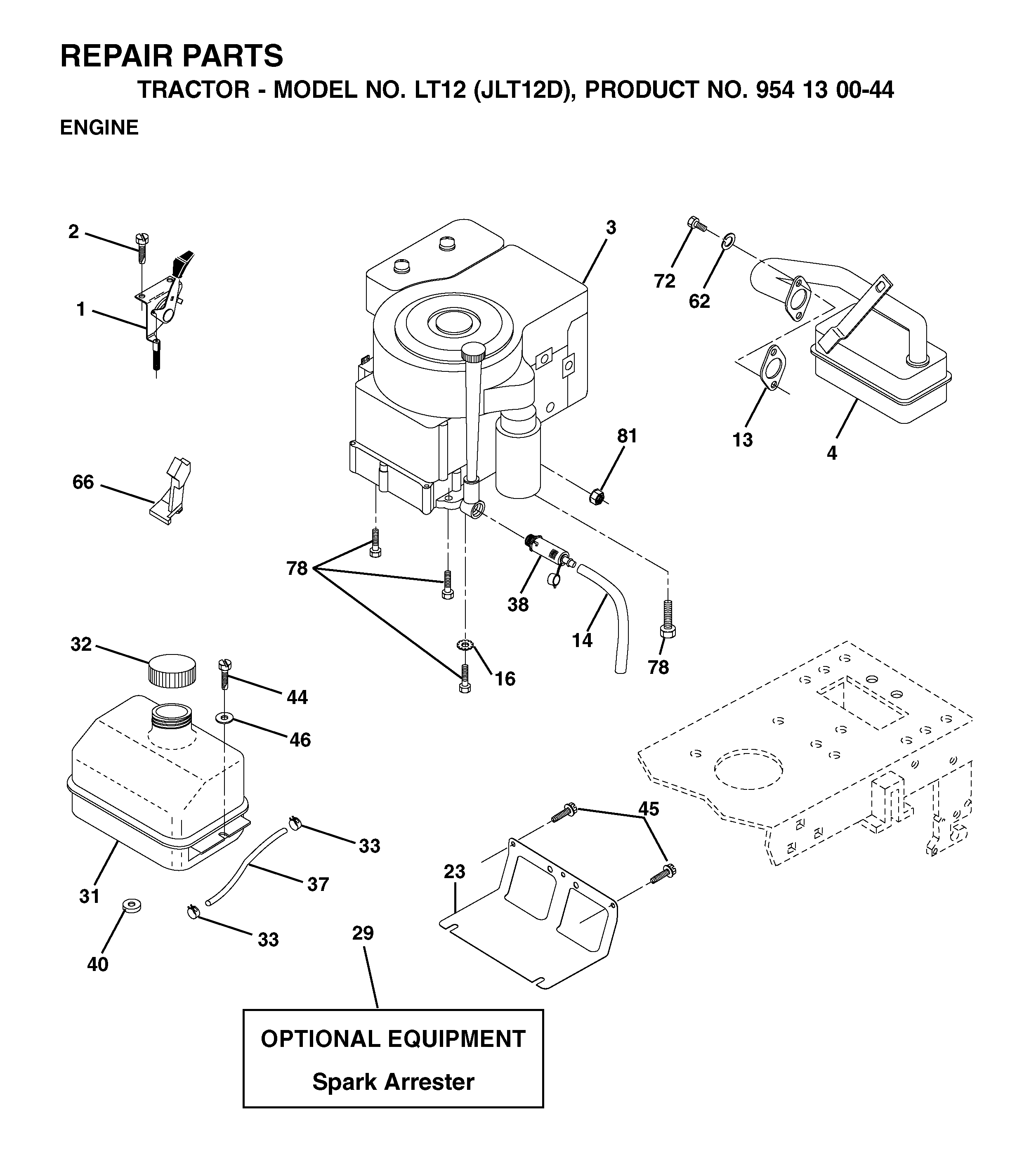 BLADE MOTOR & CUTTING EQUIPMENT