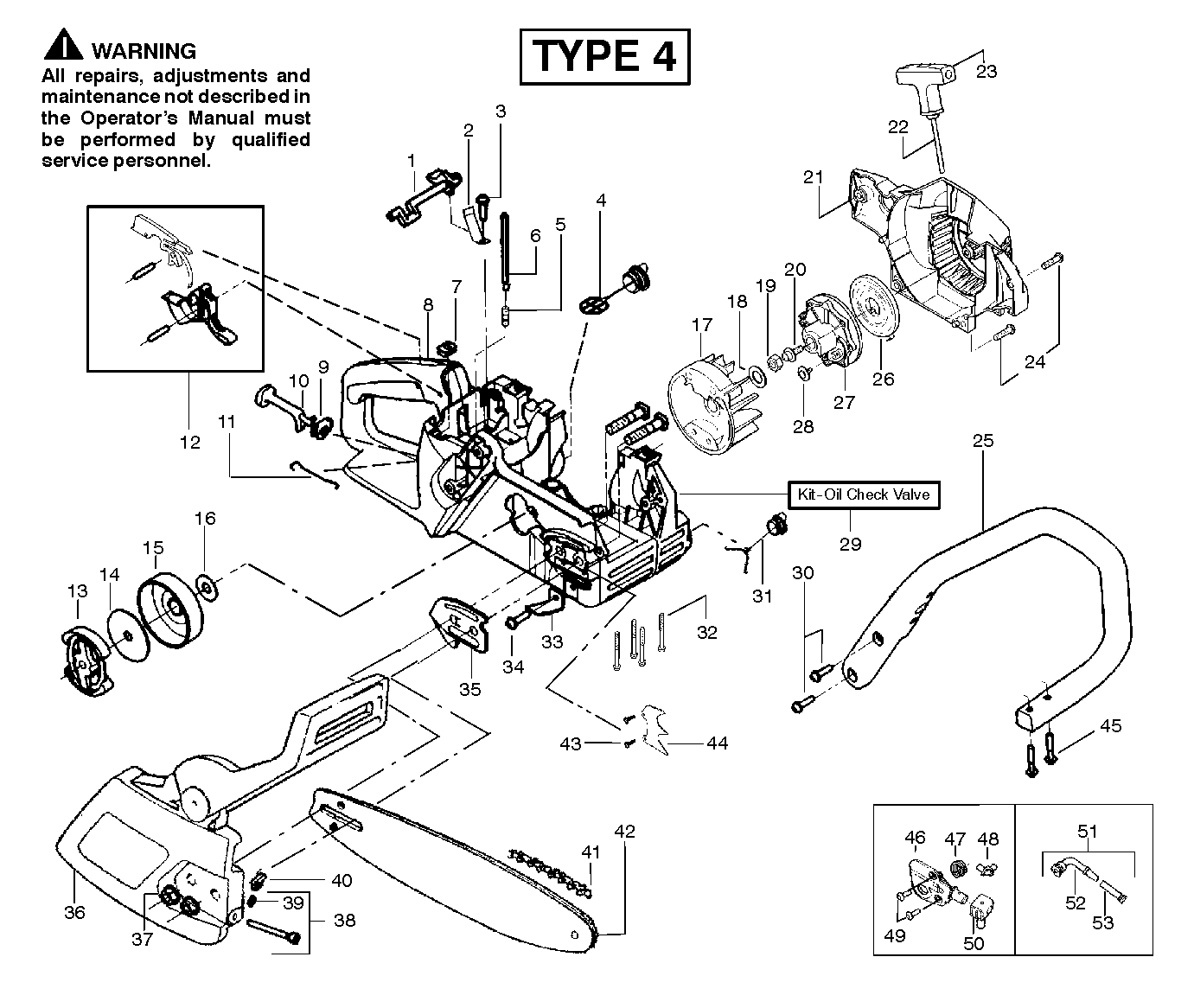 BLADE MOTOR & CUTTING EQUIPMENT
