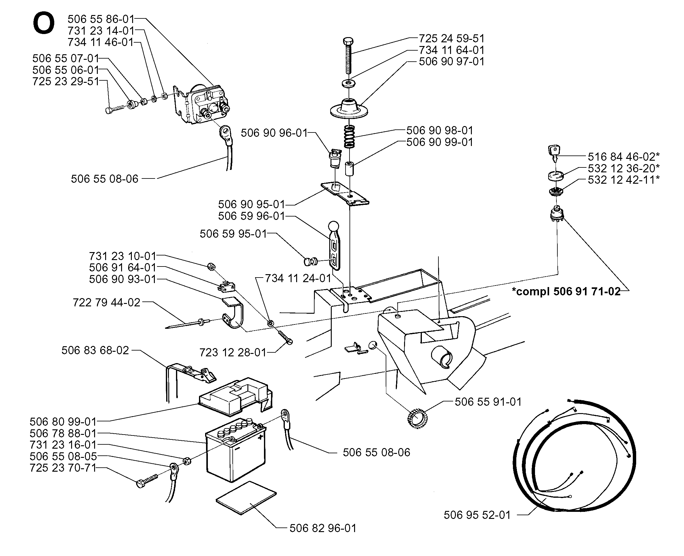BLADE MOTOR & CUTTING EQUIPMENT