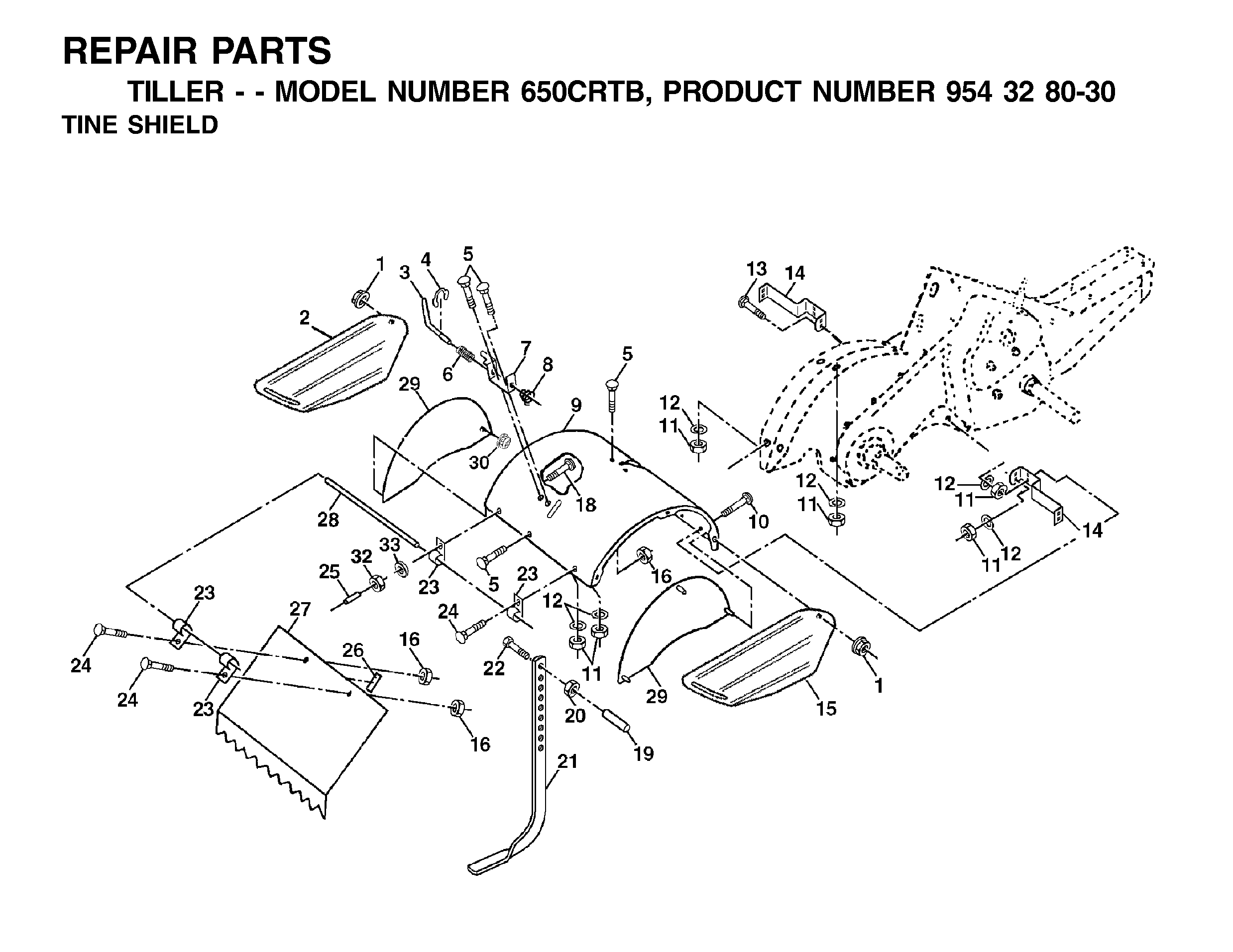 BLADE MOTOR & CUTTING EQUIPMENT