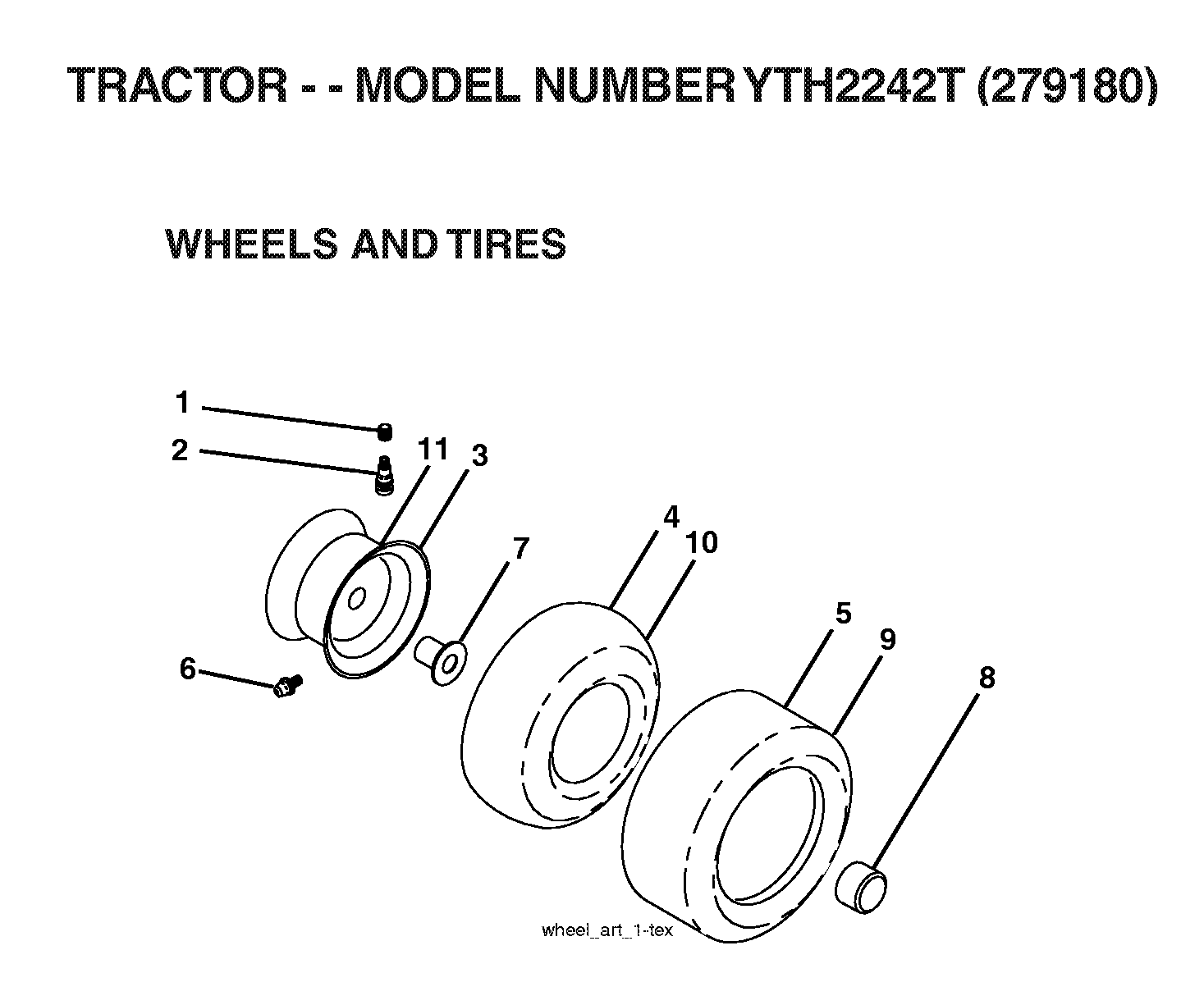 WHEELS & TIRES