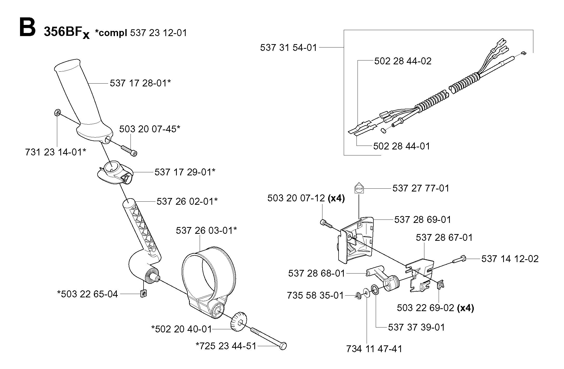 BLADE MOTOR & CUTTING EQUIPMENT
