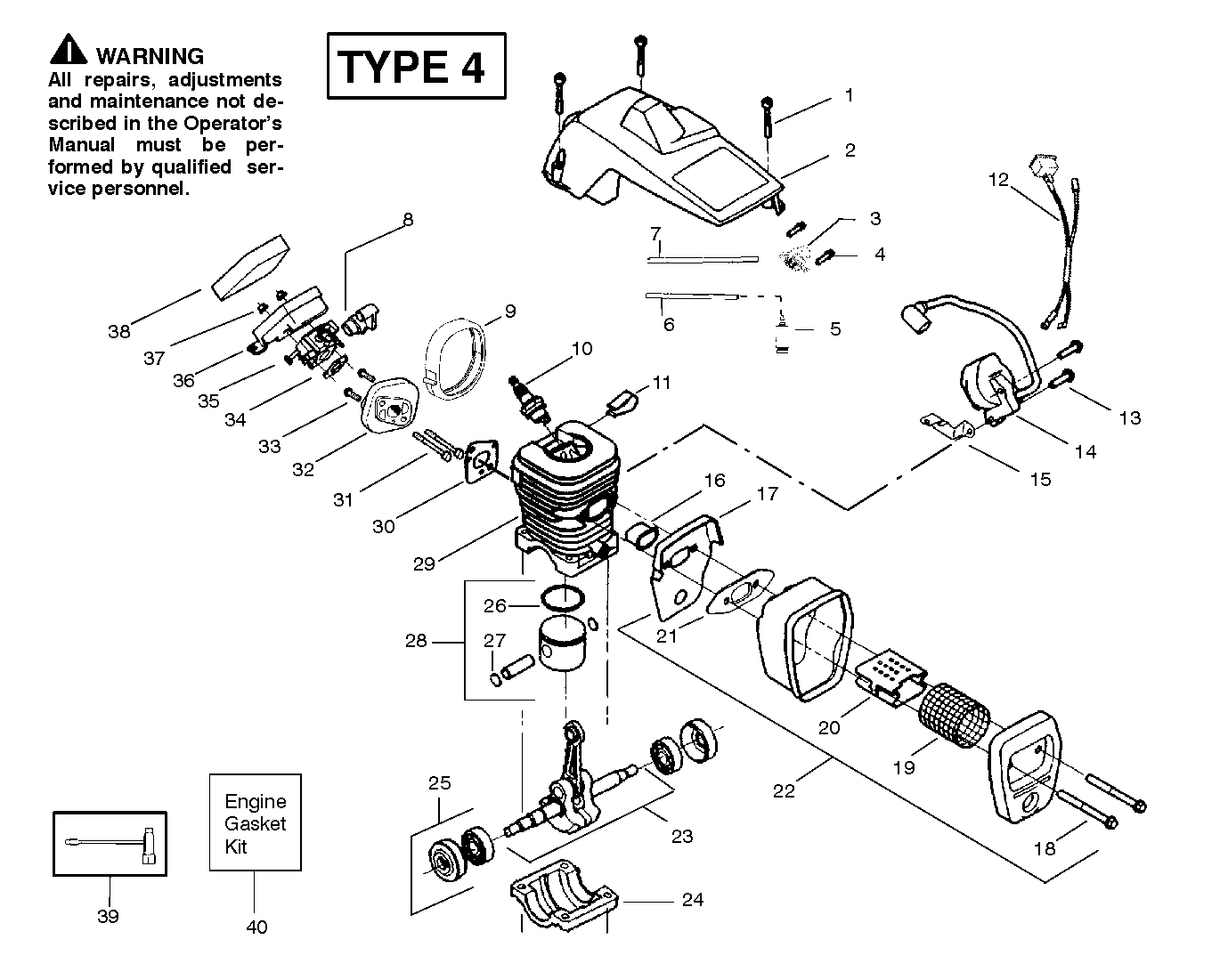 BLADE MOTOR & CUTTING EQUIPMENT