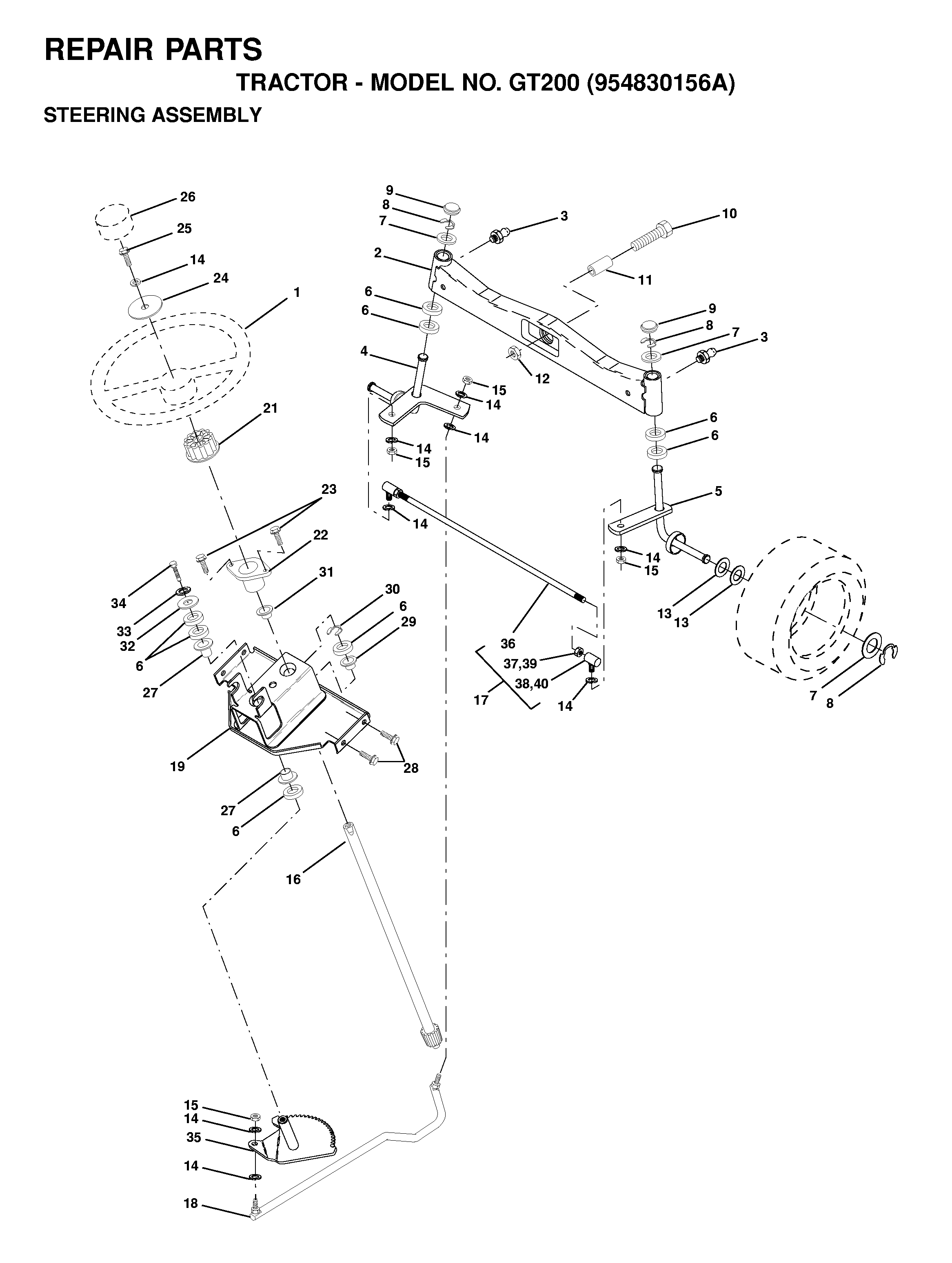 STEERING