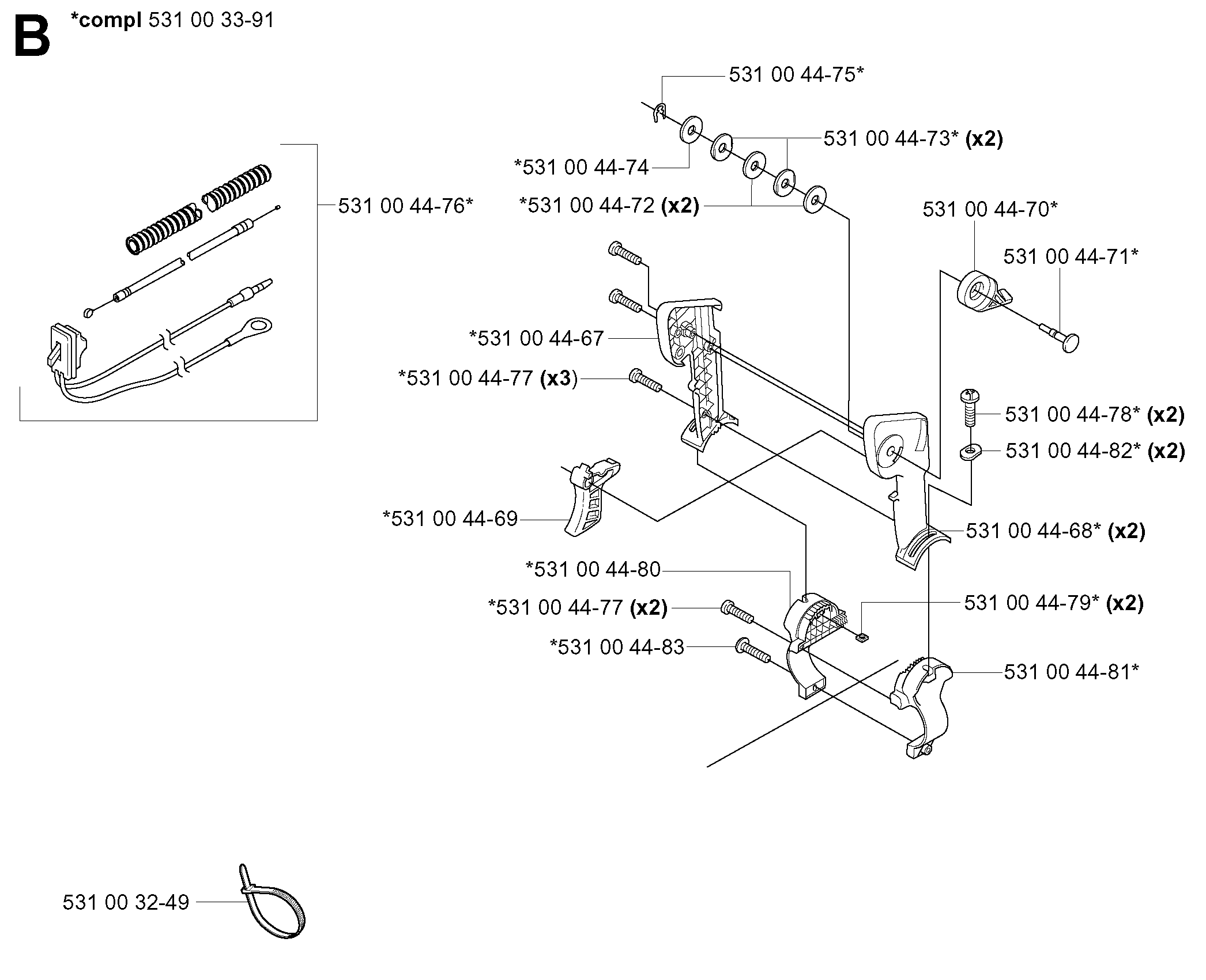 BLADE MOTOR & CUTTING EQUIPMENT