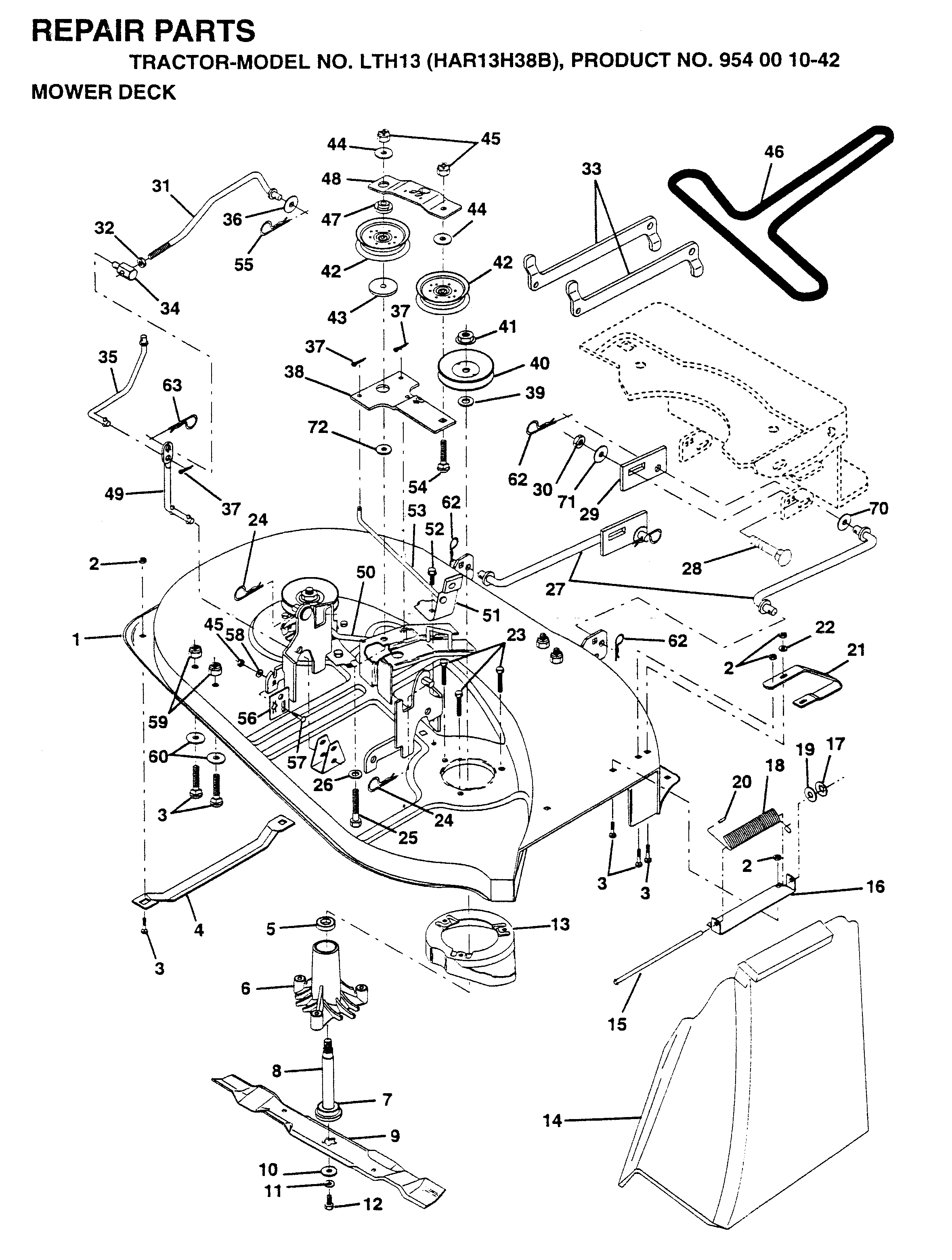 BLADE MOTOR & CUTTING EQUIPMENT