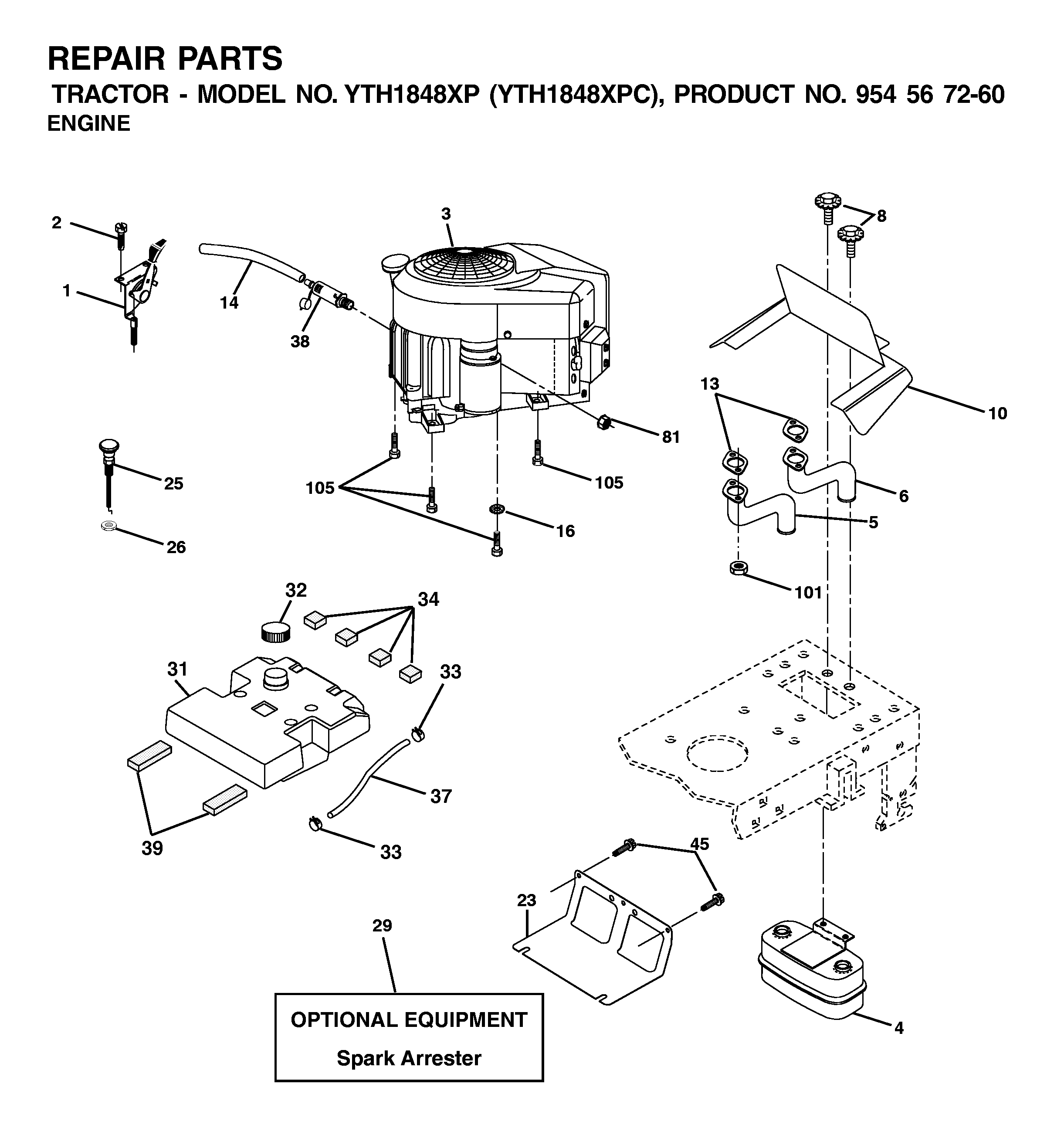 BLADE MOTOR & CUTTING EQUIPMENT