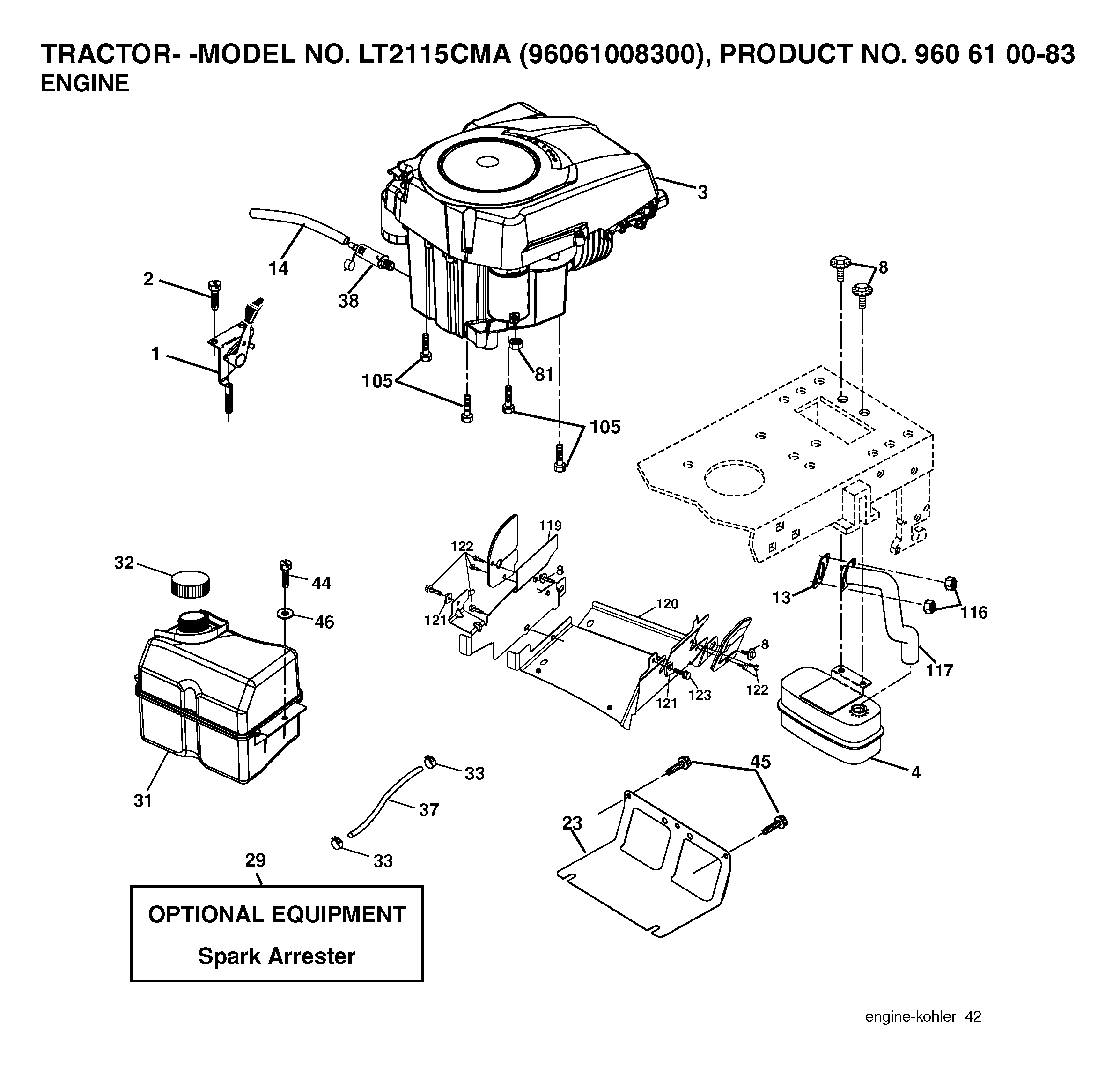 ENGINE & CUTTING EQUIPMENT
