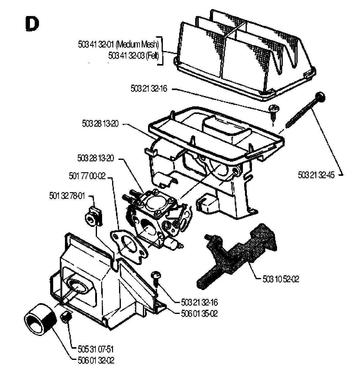 BLADE MOTOR & CUTTING EQUIPMENT