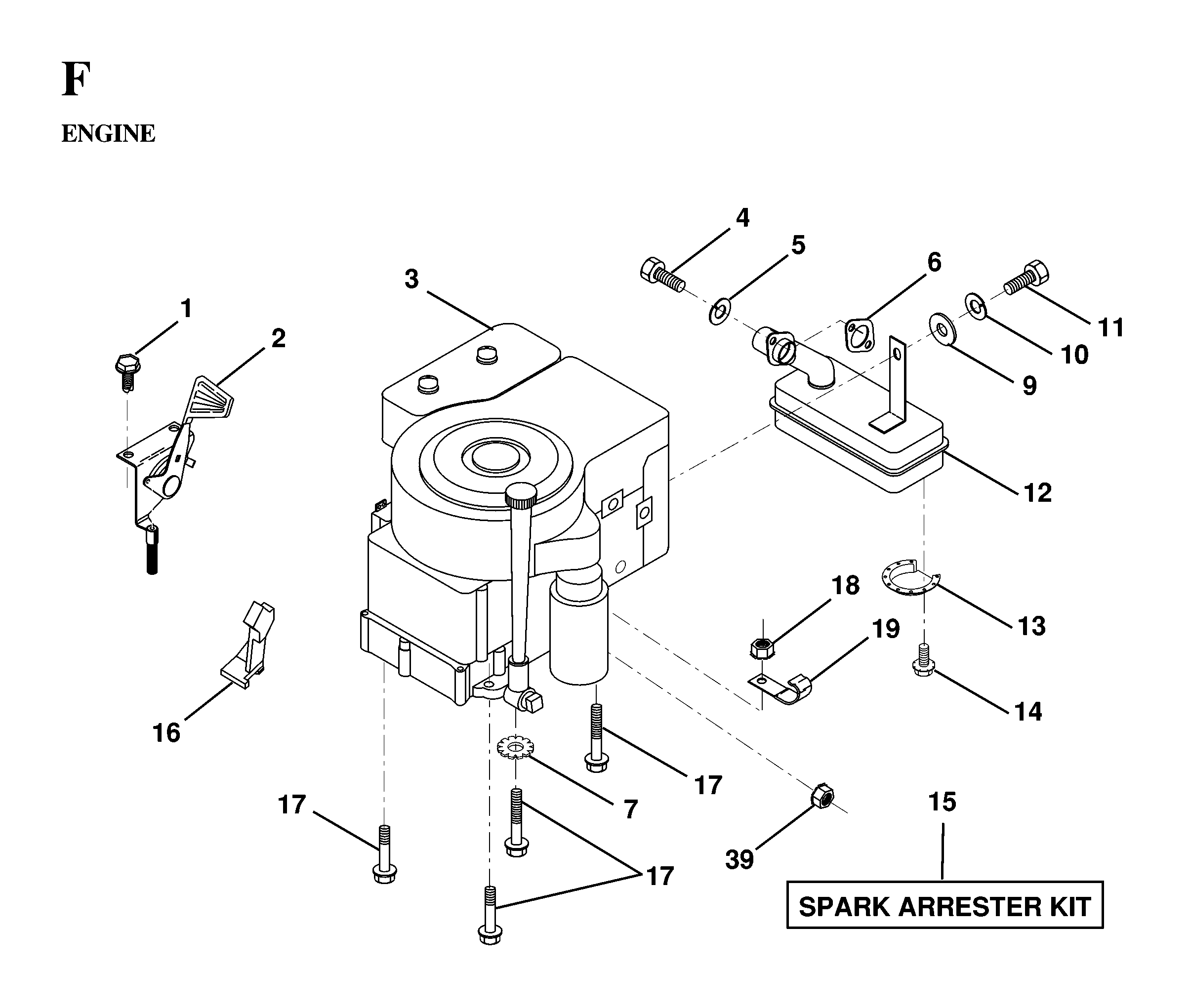 ENGINE & CUTTING EQUIPMENT