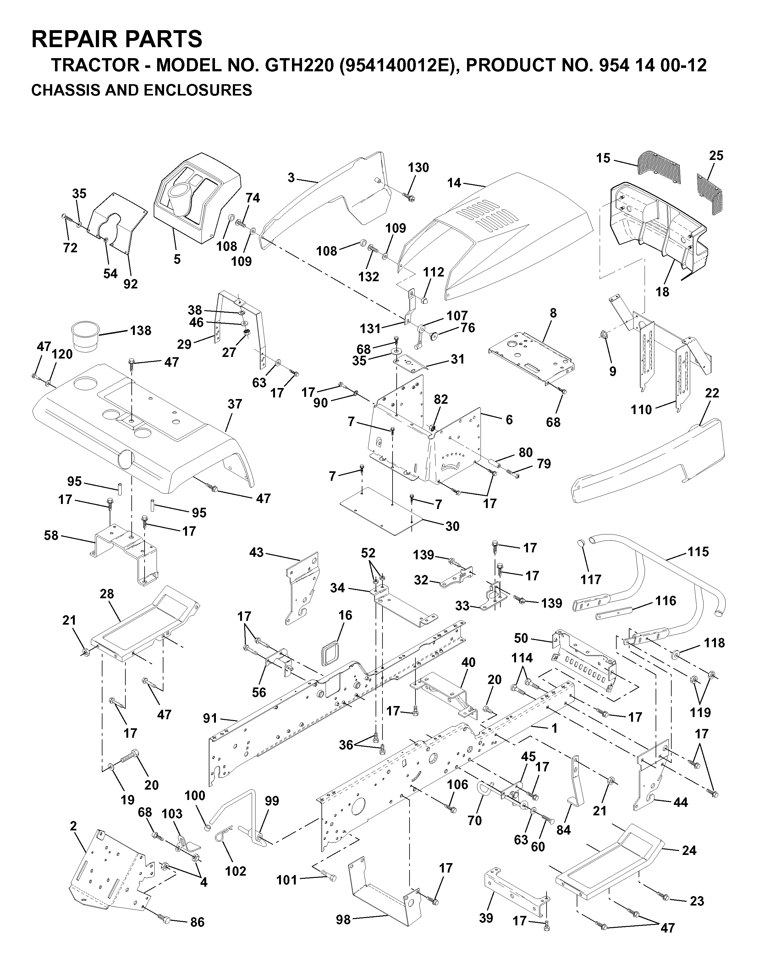 BLADE MOTOR & CUTTING EQUIPMENT