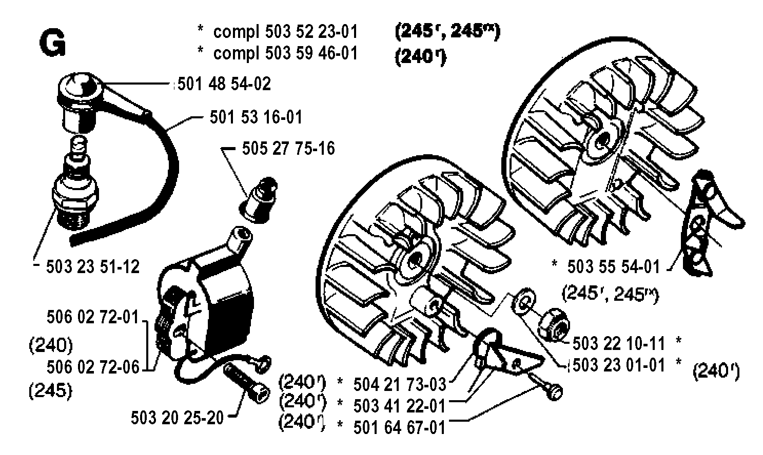IGNITION SYSTEM