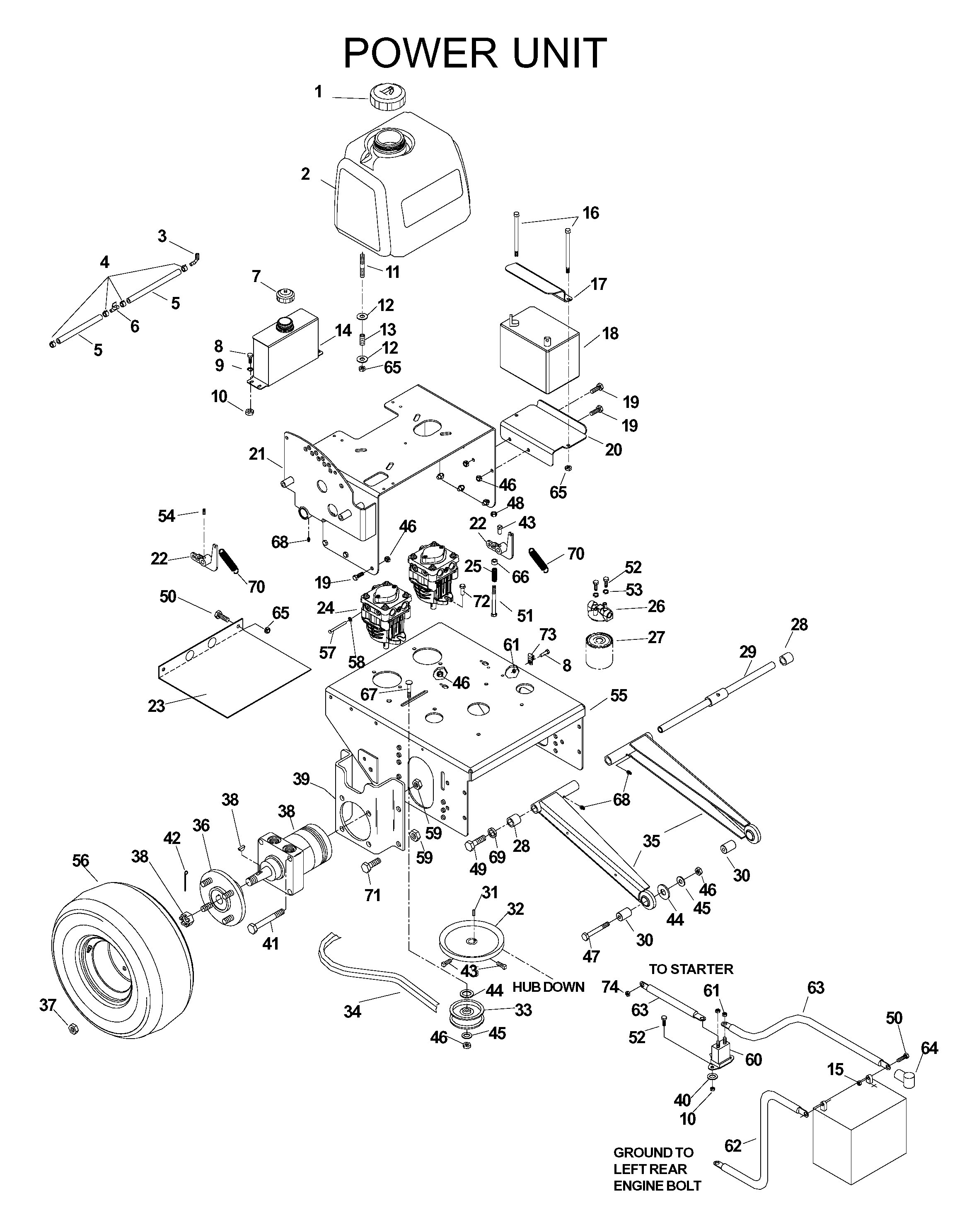 BLADE MOTOR & CUTTING EQUIPMENT
