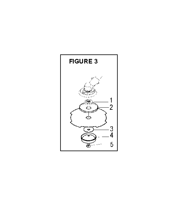 CUTTING EQUIPMENT