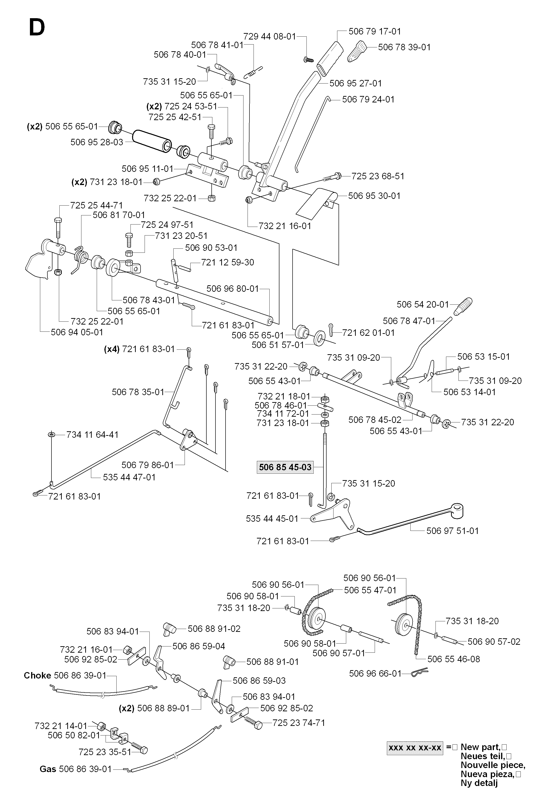 CONTROLS