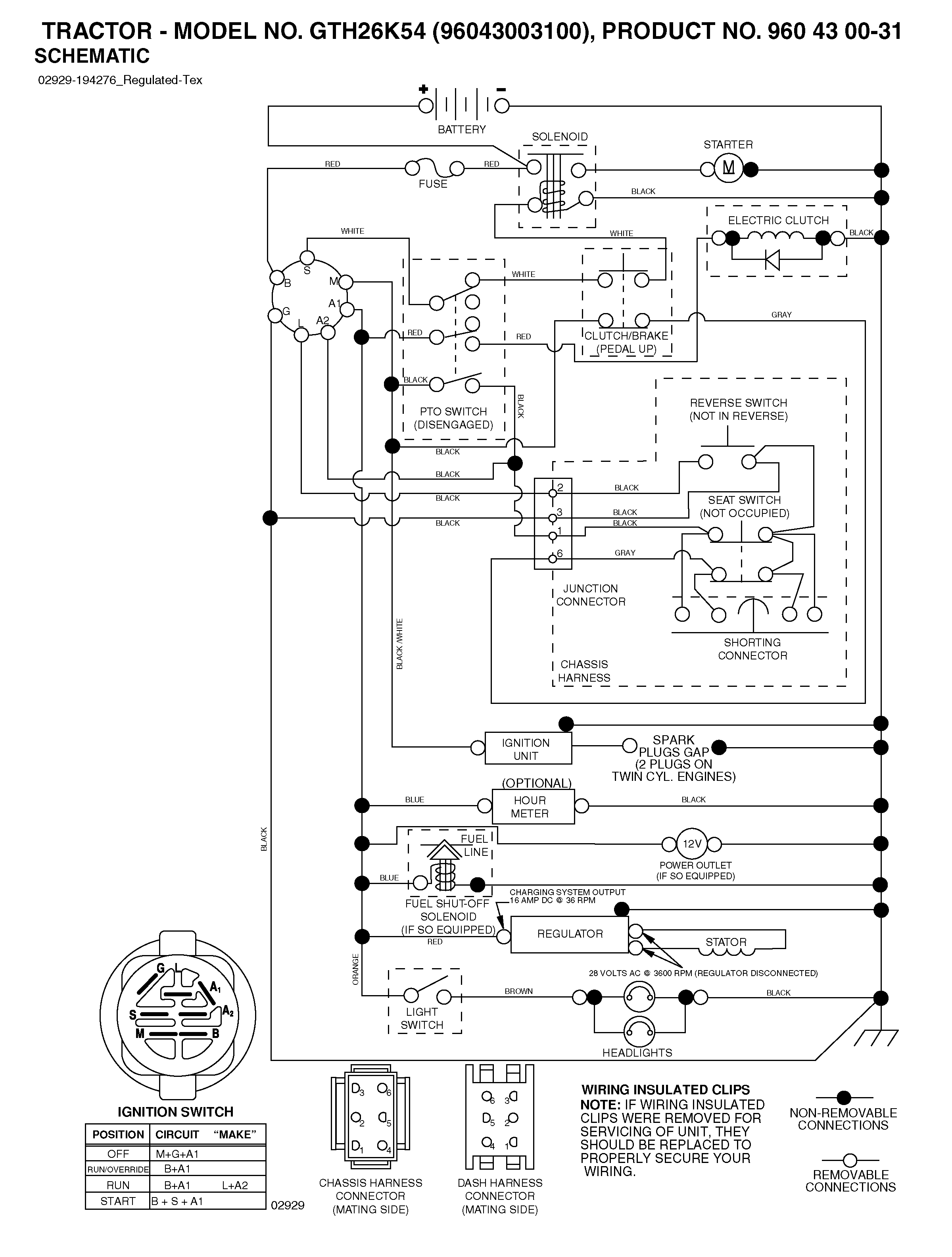 ELECTRICAL