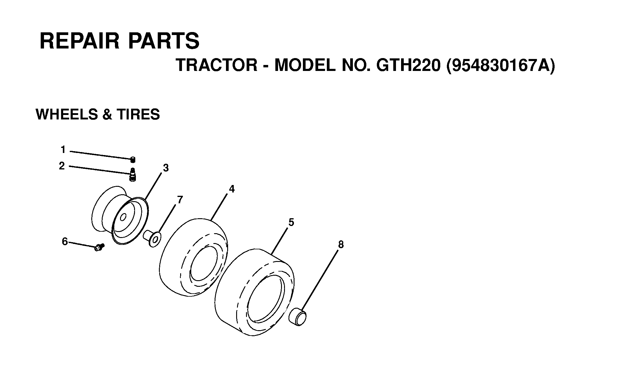 WHEELS & TIRES