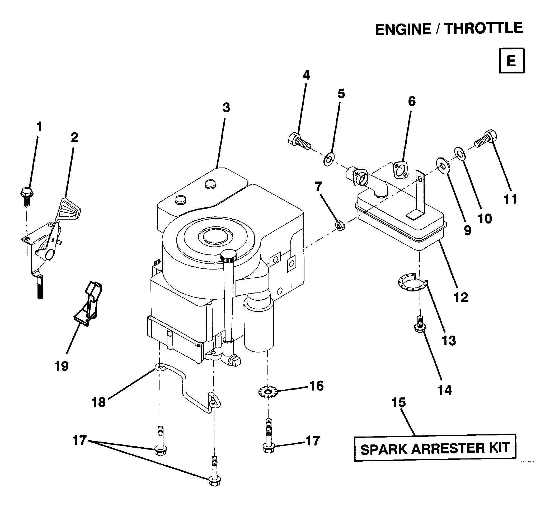 ENGINE & CUTTING EQUIPMENT