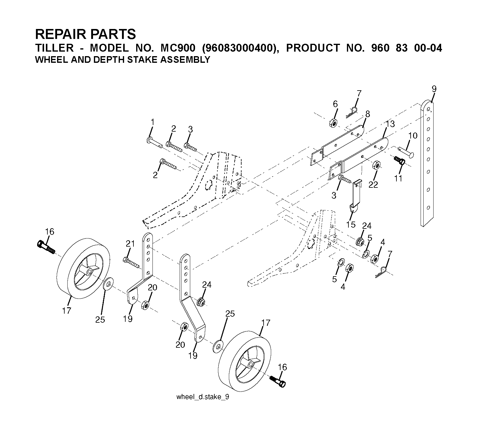 WHEEL & DEPTH STAKE ASSEMBLY