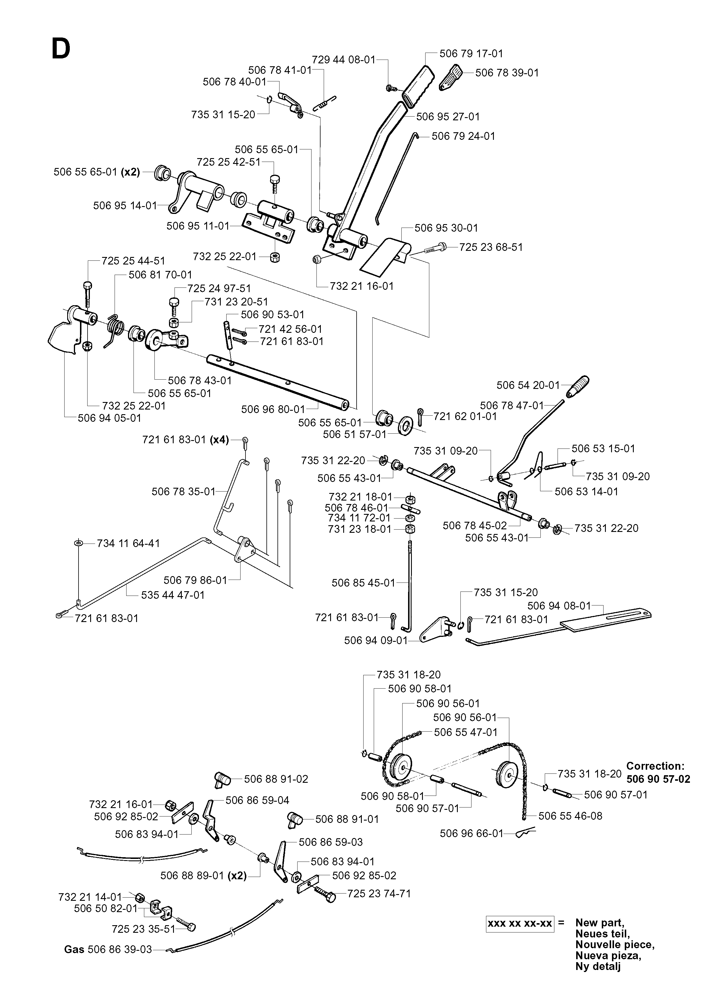 CONTROLS