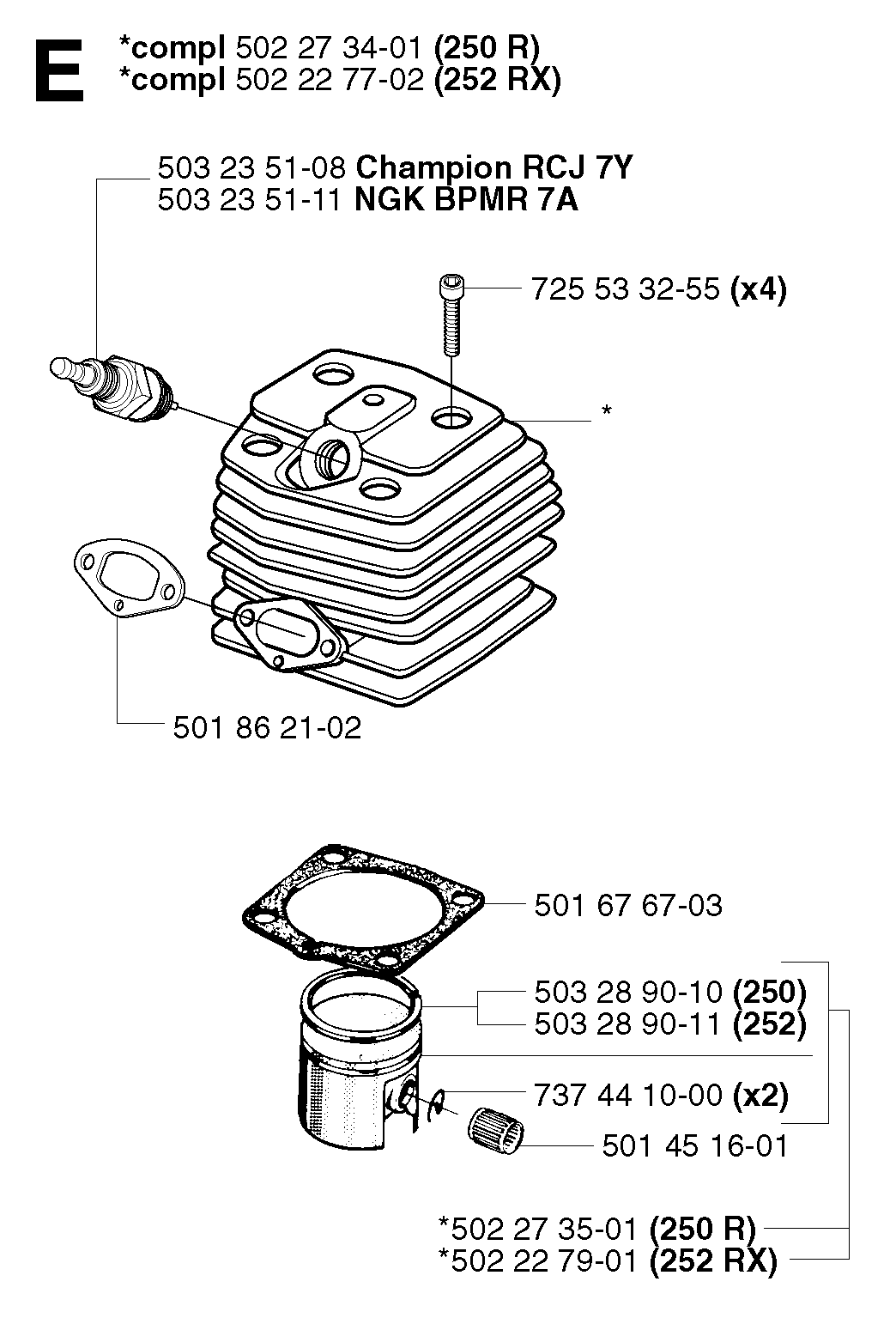 ENGINE & CUTTING EQUIPMENT