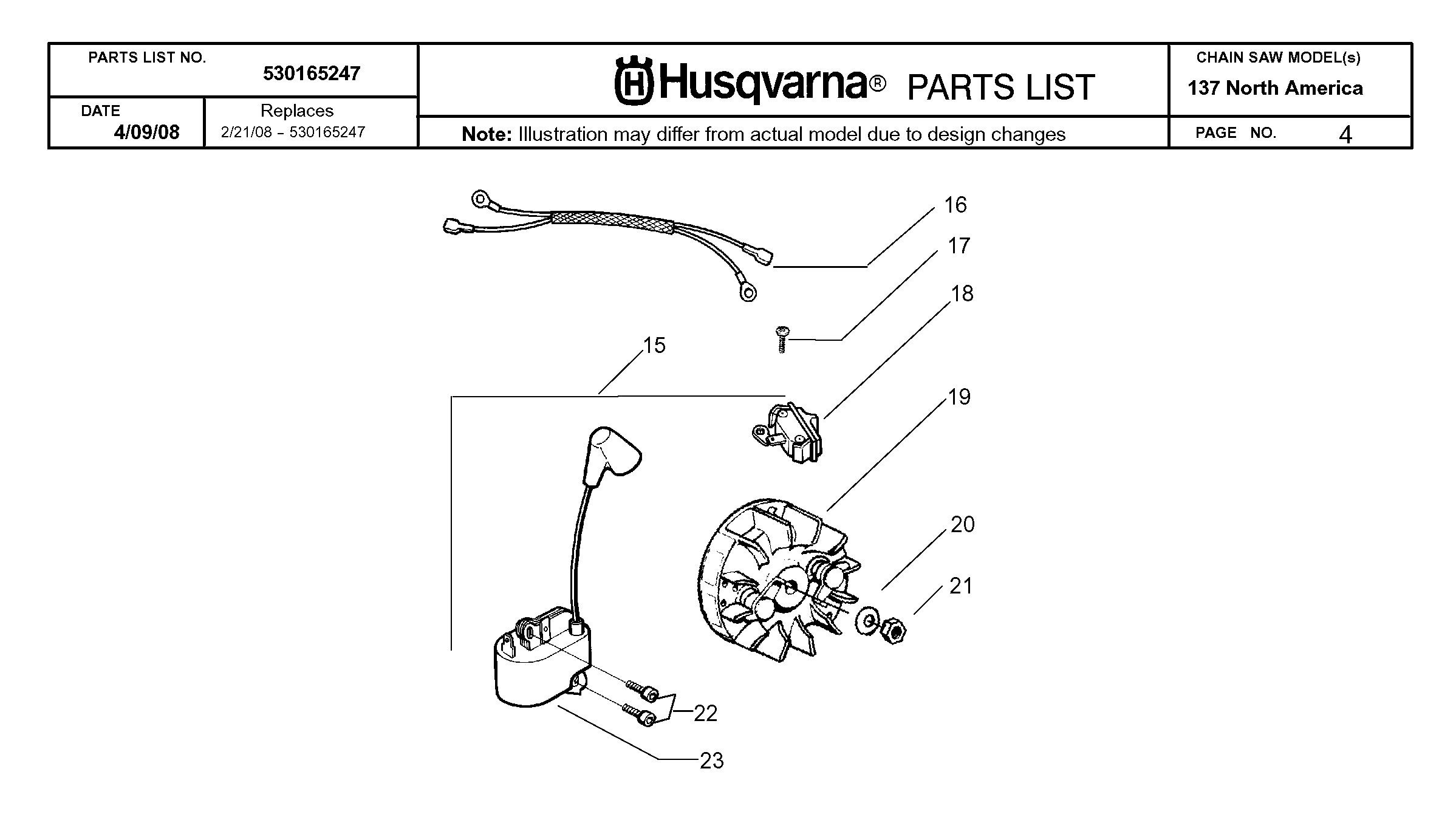 FREQUENTLY USED PARTS