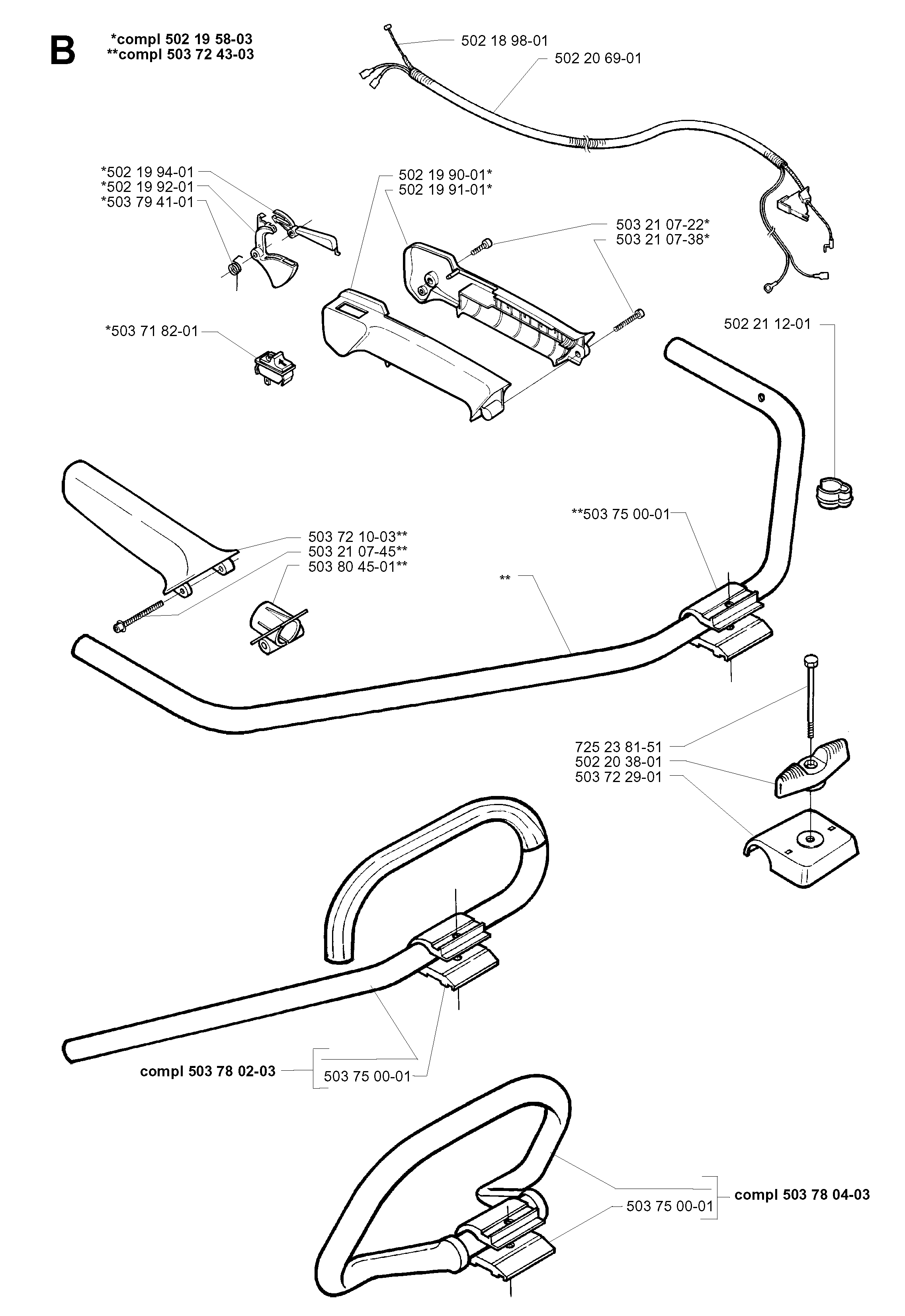 HANDLE & CONTROLS
