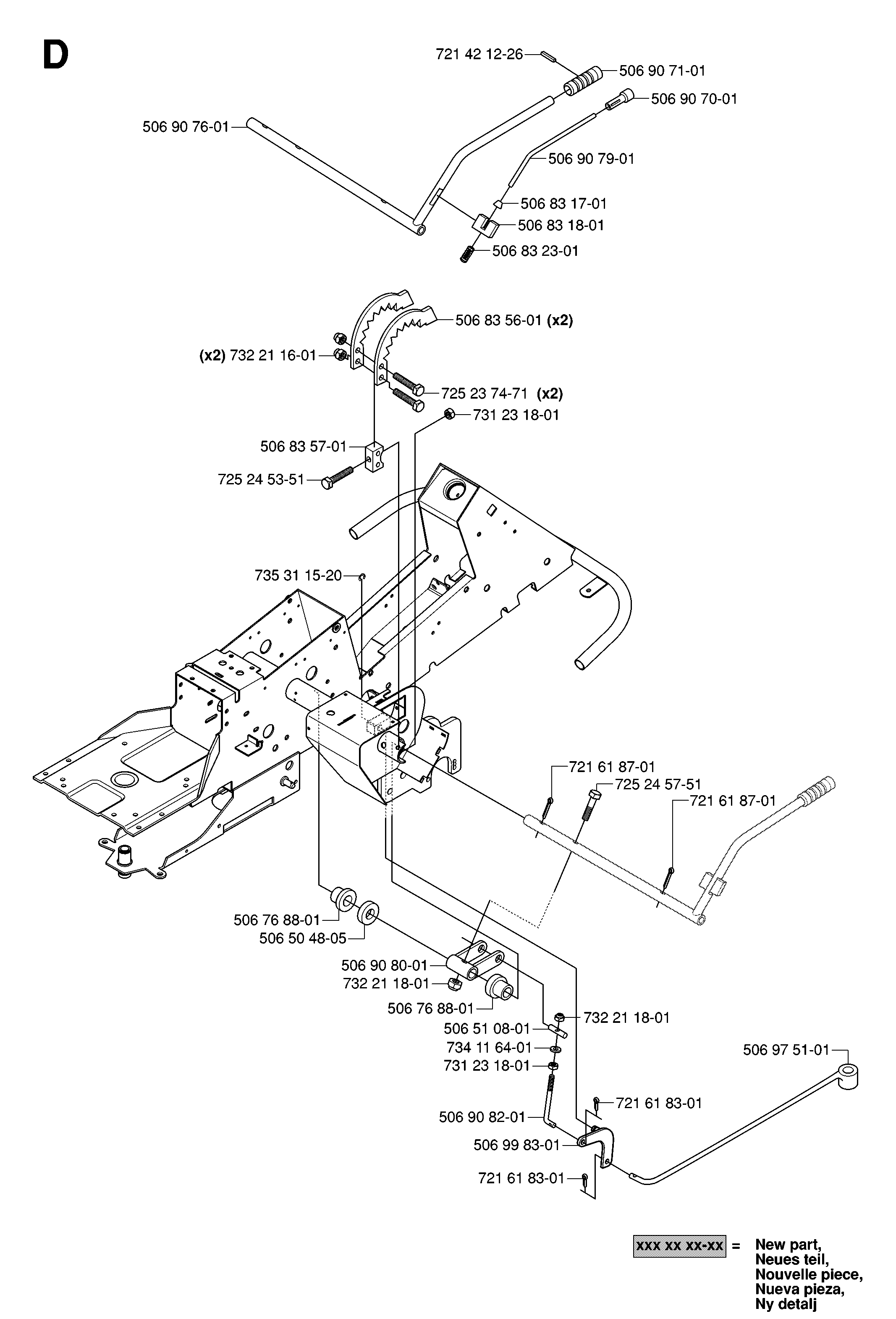 CONTROLS